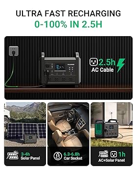 ポータブル電源 高速充電 キャンプ停電対応 大容量 防災 軽量 ソーラー 楽天市場】防災・節電対策【限定クーポンで134,990円！3点セット