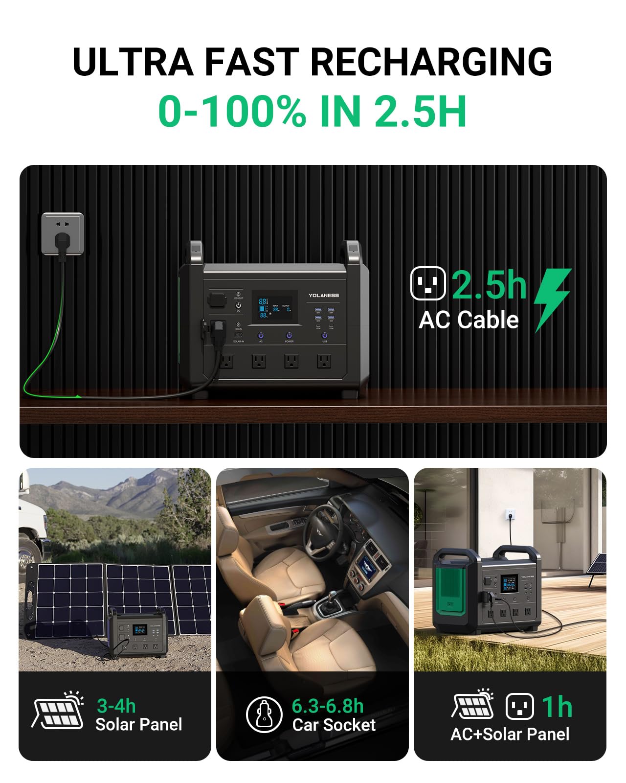 Amazon.co.jp: YOLANESS ポータブル電源 1536Wh/1600W 120分満充電 大
