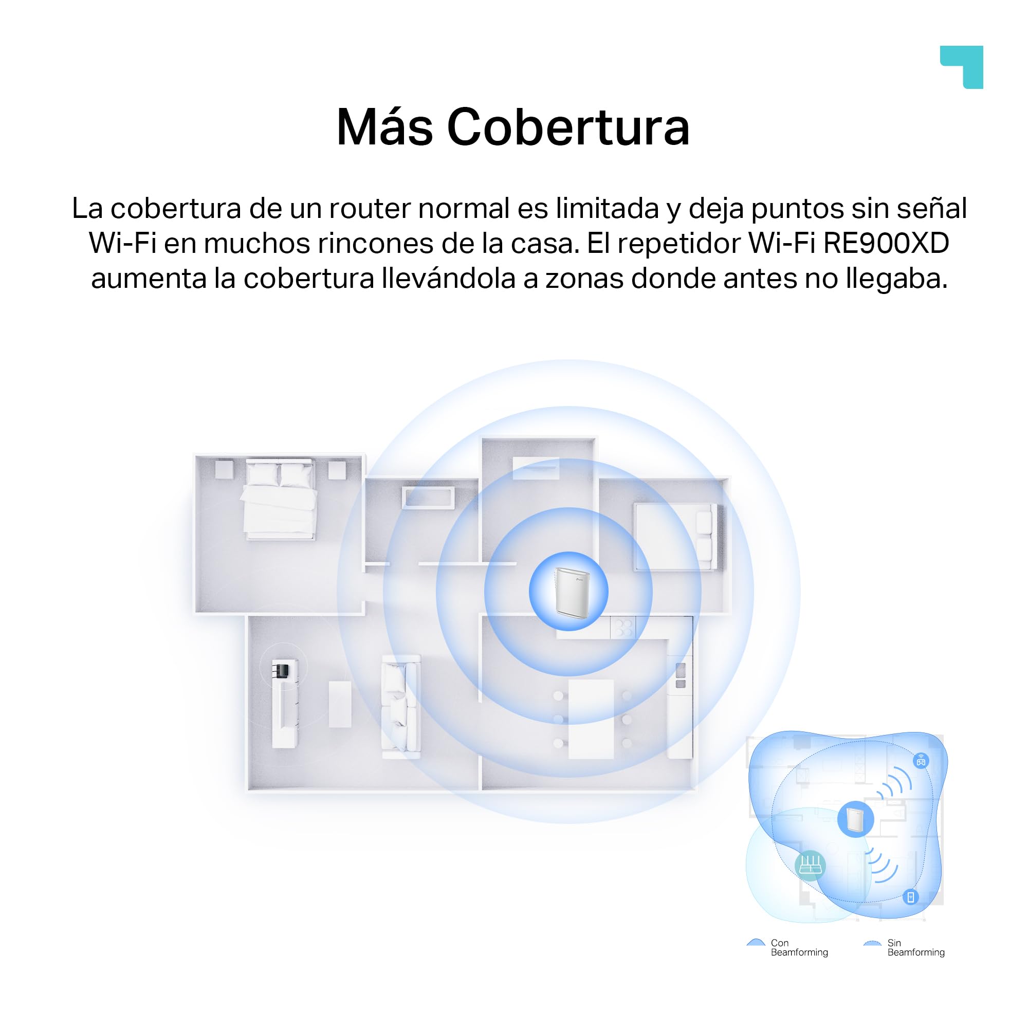 TP-Link RE900XD - Repetidor WiFi 6, AX6000, Doble Banda, Diseño Vertical | Amplificador de Señal WiFi. Puerto Ethernet. Compatible con EasyMesh. Botón WPS para Configuración Fácil. App Tether.