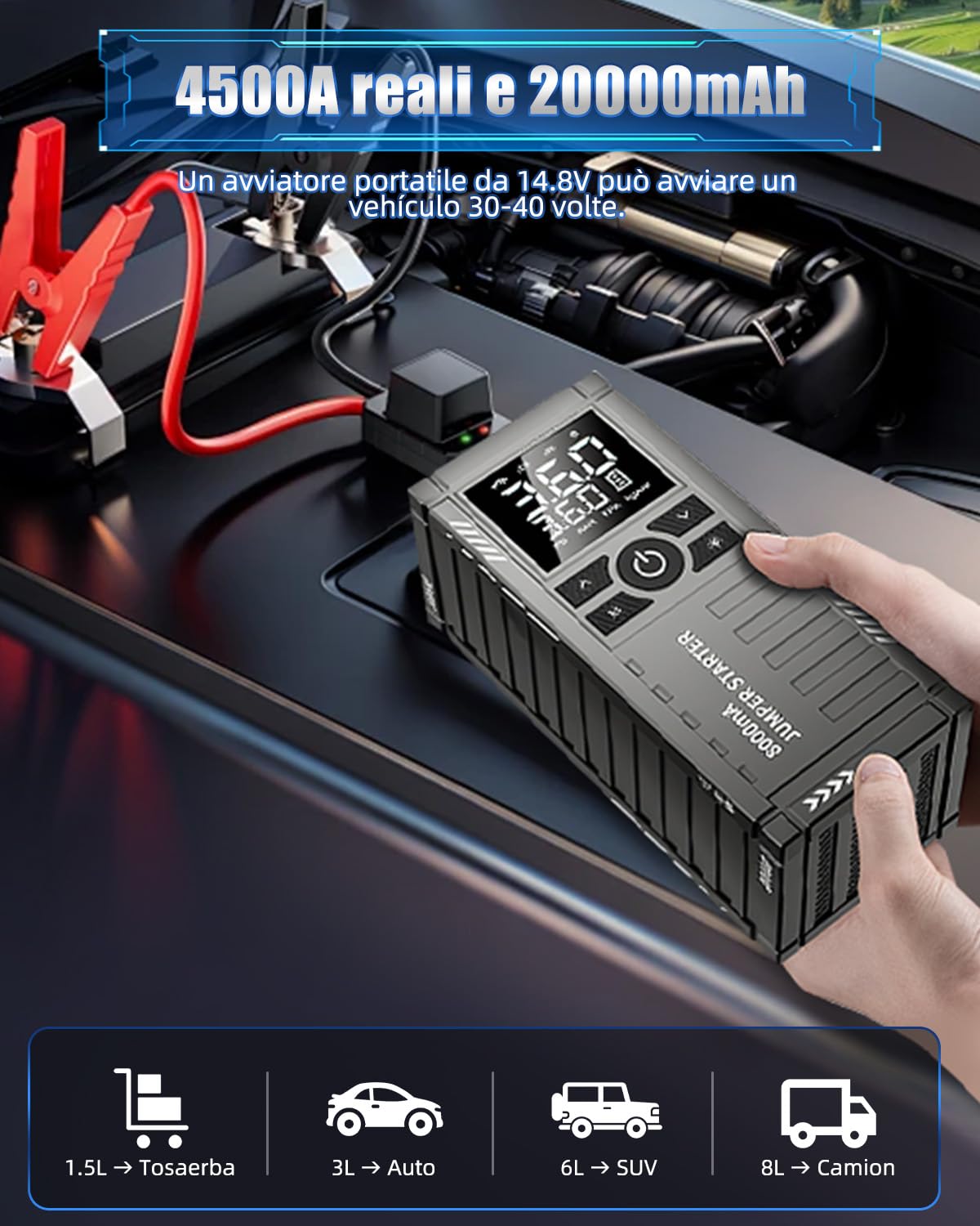 4500A Avviatore Batteria Auto con Compressore 150PSI, Booster Avviamento Auto Professionale per Motori 8L Gas / 6L Diesel, Jump Starter Portatile 12V e Starter Auto Portatile con Display LED
