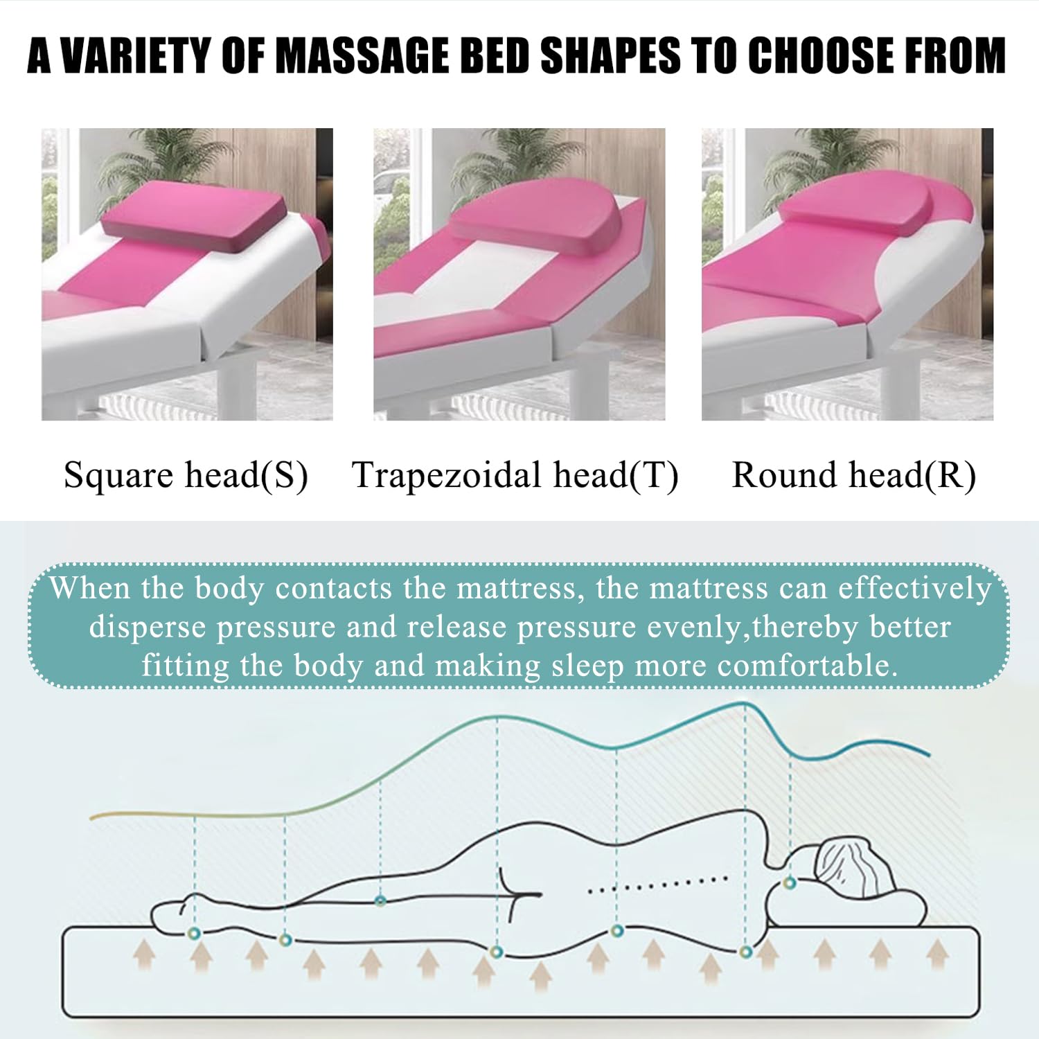 Surmatelas en latex 180 x 70 cm d'épaisseur avec bande élastique pour salon de beauté, coussin de table doux et durable, sans trou pour têtes carrées/rondes