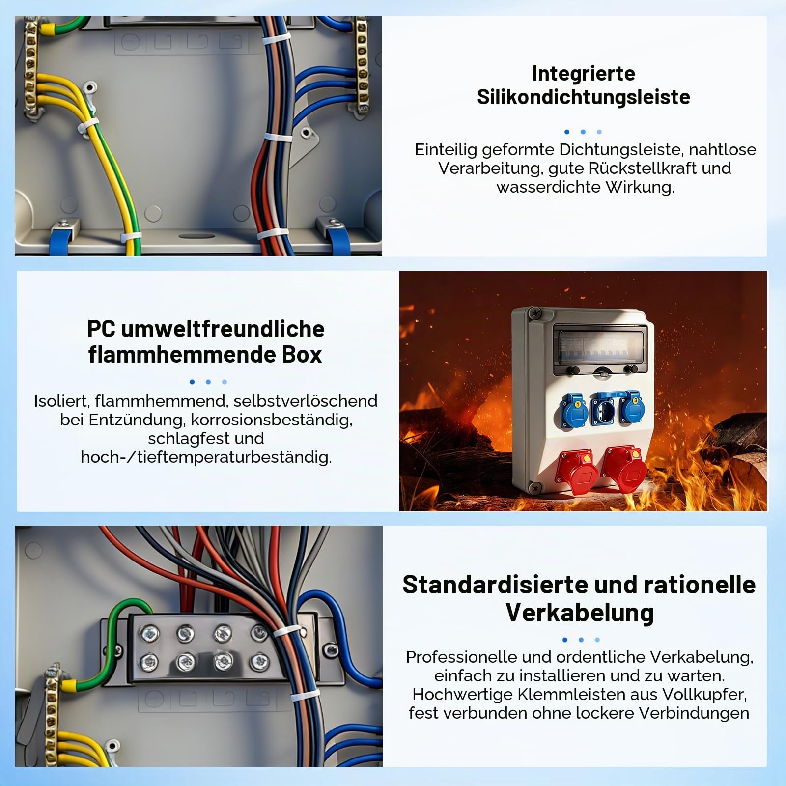 Baustromverteiler 230V 16A, Wandverteiler mit FI-Schutzschalter und LS-Schalter, 4 x Schuko Steckdosen und CEE-Steckdose 16A Stromverteilung, Stromverteilung für Baustellen und Innenbereiche (1)