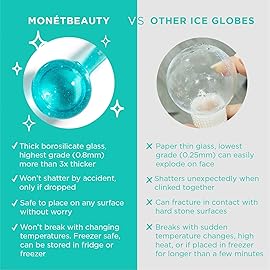 MontBeauty Ice Globes for Face, Freezer Safe and Highly Effective Facial Globes for Daily Beauty Routines, Face Roller to Tighten Skin, Reduce Puffiness, Enhance Circulation and Complexion (Blue)