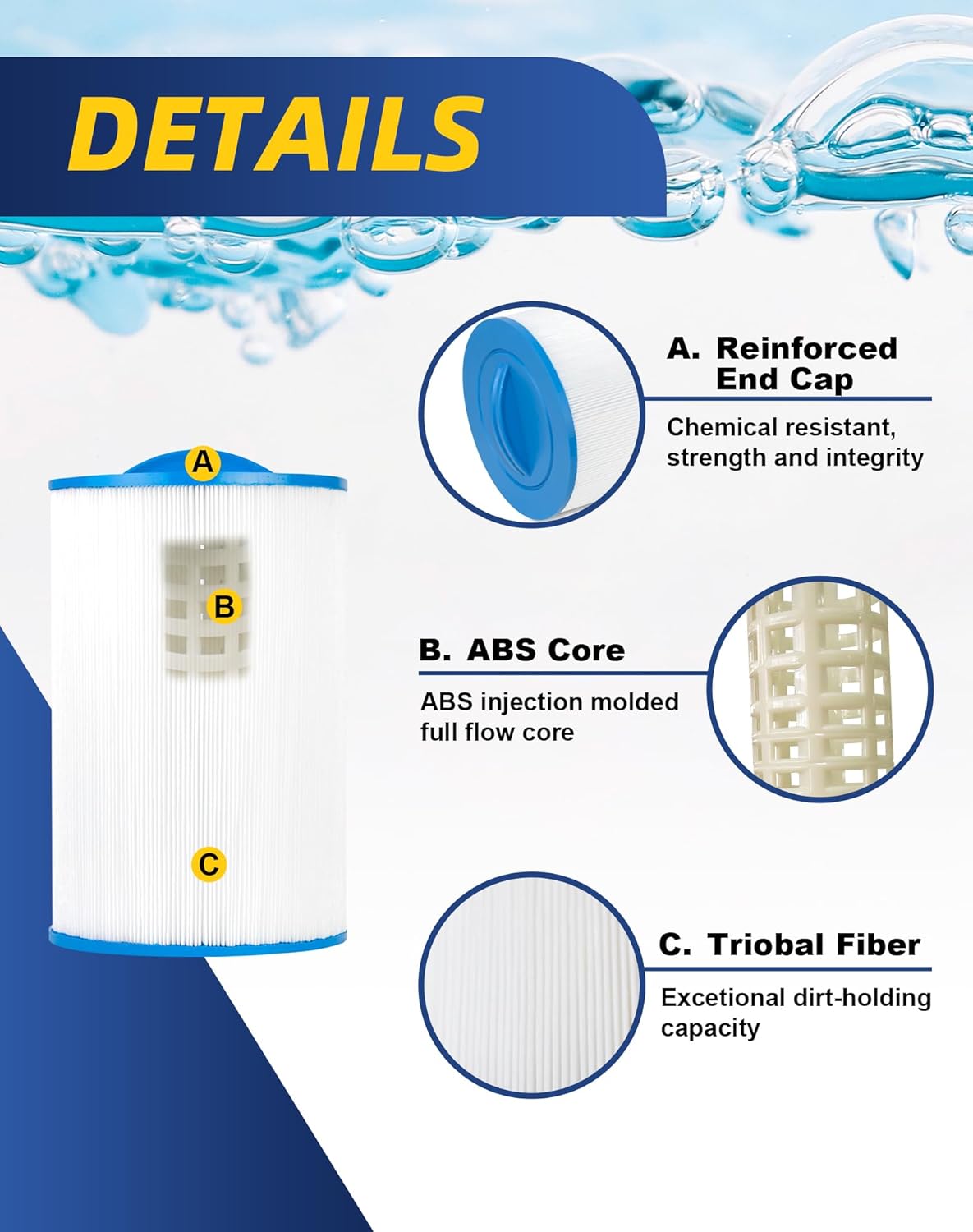 ZOTEE Hot Tub Spa Filter Compatible with Unicel C-7350, Caldera 50, Filbur FC-3963, PCD50N, 1019401, 73532, 1 Pack - Image 4