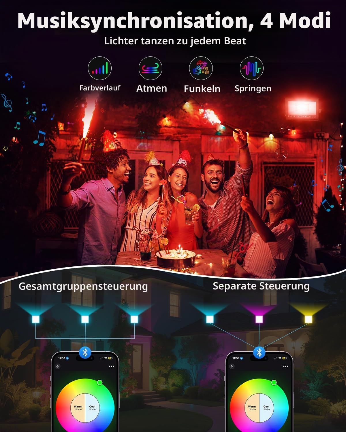 T-SUN RGB LED Strahler Außen, 30W Smart RGB Strahler,IP66 Flutlicht,2 Stück