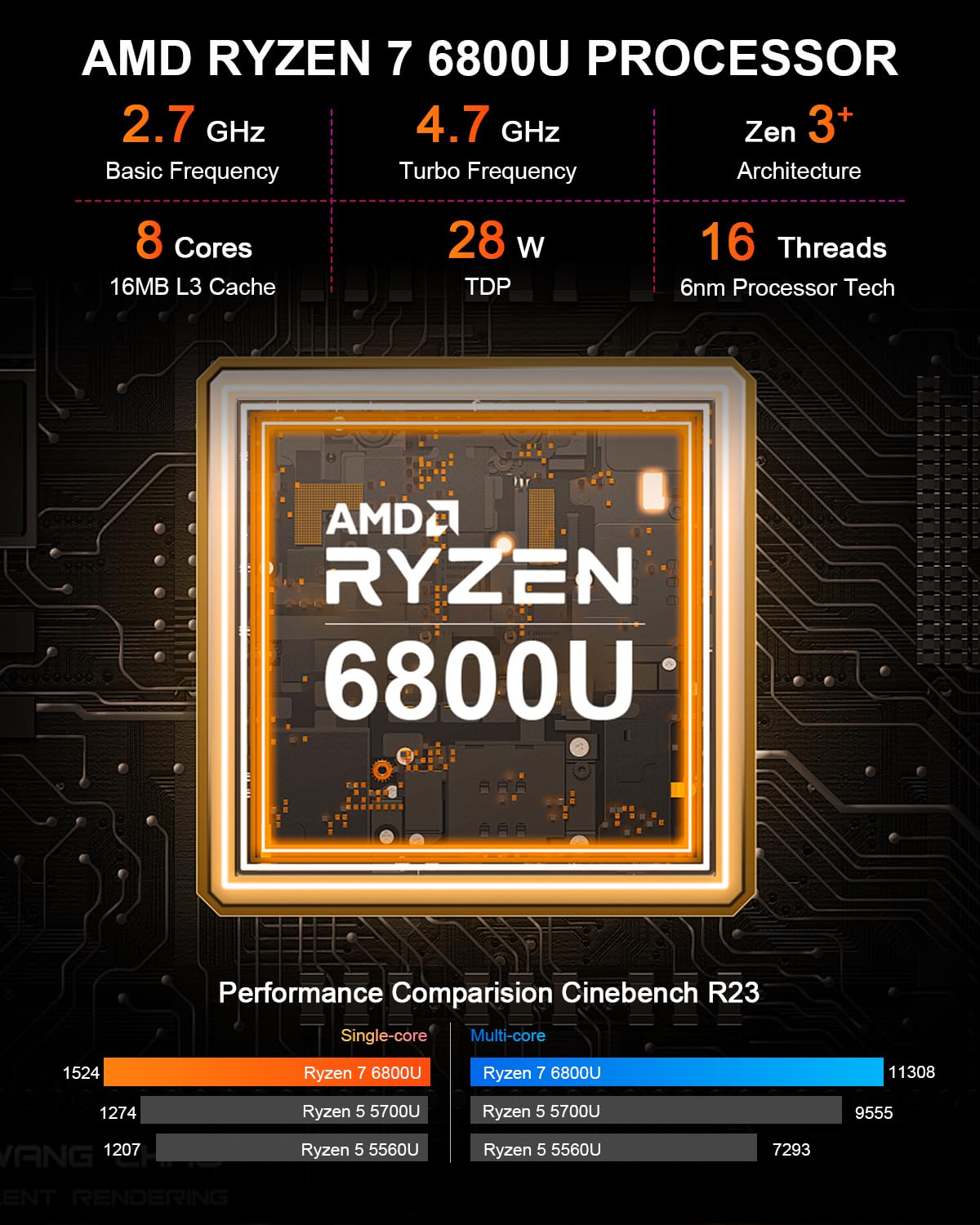Amazon.co.jp: Beelink AMD Ryzen7 SER5 MAX 5800H ミニ PC、16GB DDR4