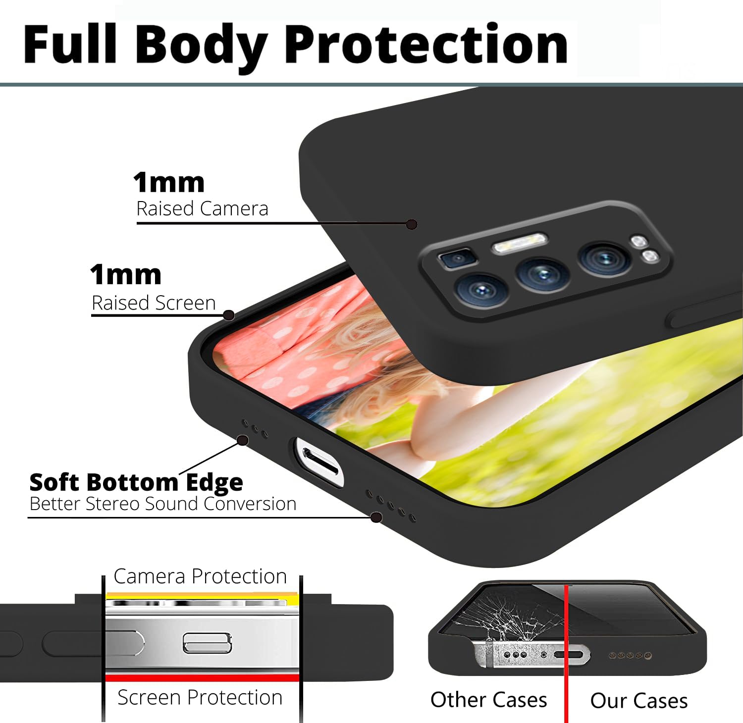 Cover 360 Per Oppo Find X3 Neo Custodia Fronte Retro Trasparente in