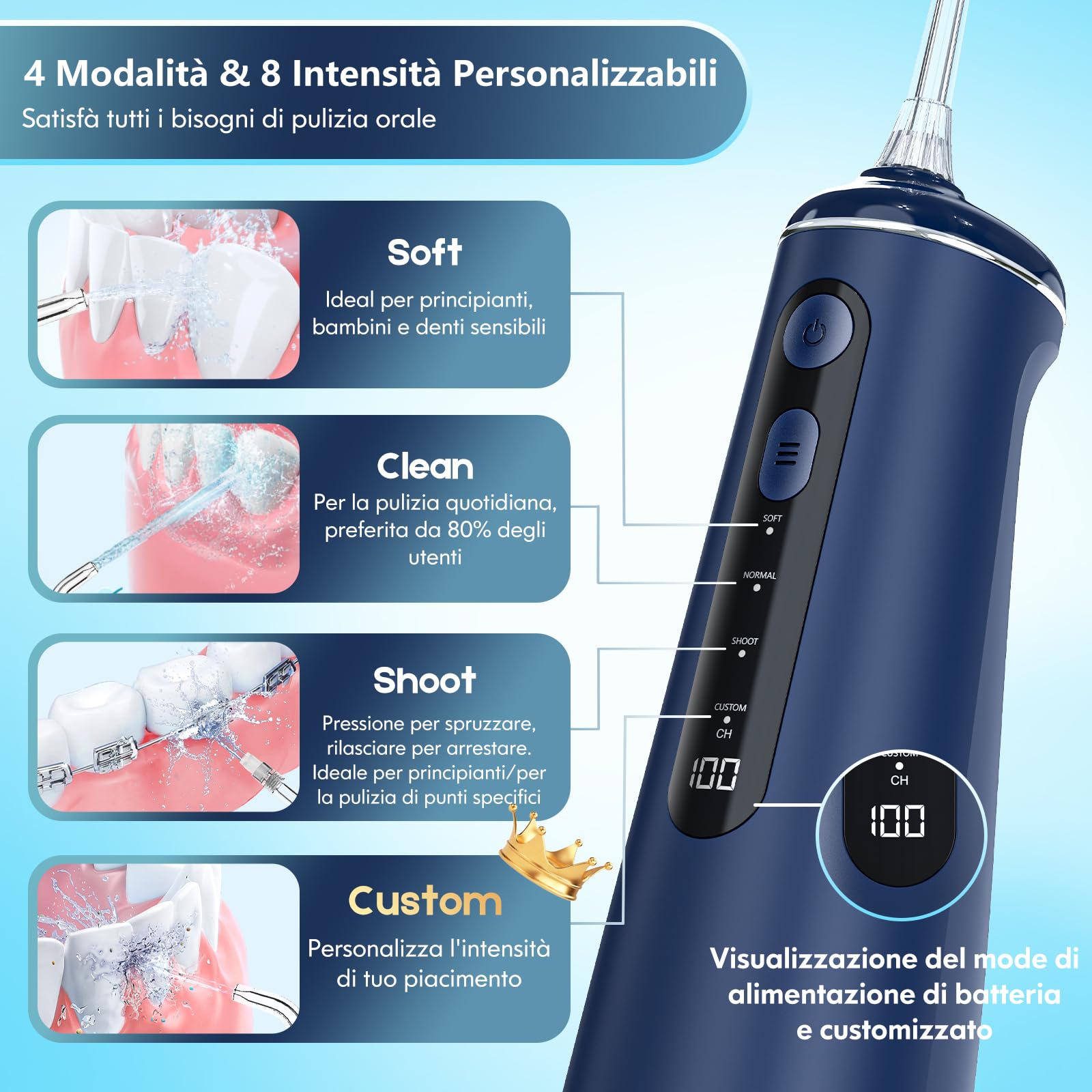 Idropulsore Dentale Portatile, Water Flosser Irrigatore Dentale Professionale con 4 Modalità & 8 Livelli Regolabili 7 Ugelli e Serbatoio da 300ML Idrogetto Orale per Pulizia Denti (Blu)