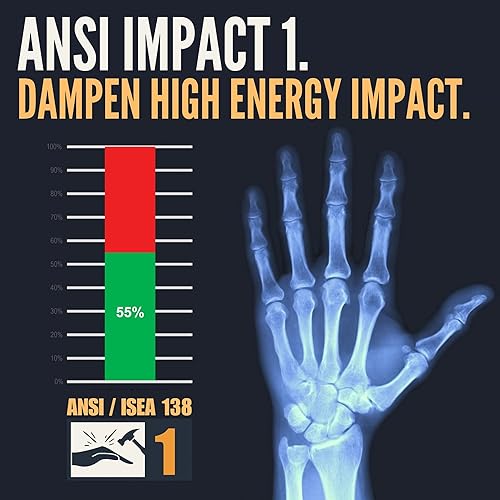 Miniatura 3 de Cestus 7027 Guantes de soldadura por impacto (1,3,12,60 pares) Palma acolchada de gel para manejo de herramientas eléctricas, amortiguación de