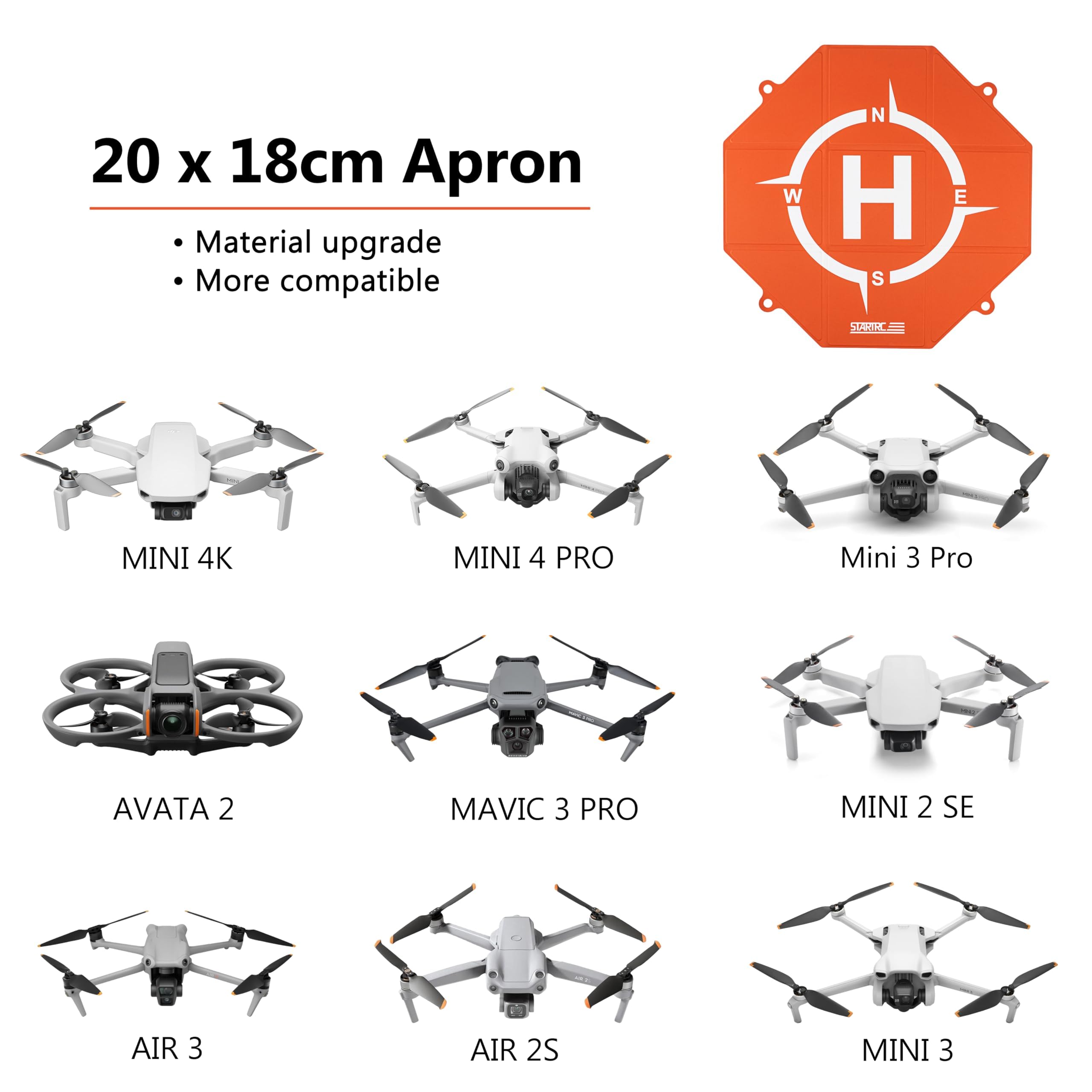 Drohnen-Landeplatz 50x50 Cm – Faltbar, Wasserdicht, Für DJI, Holy Stone & Mehr