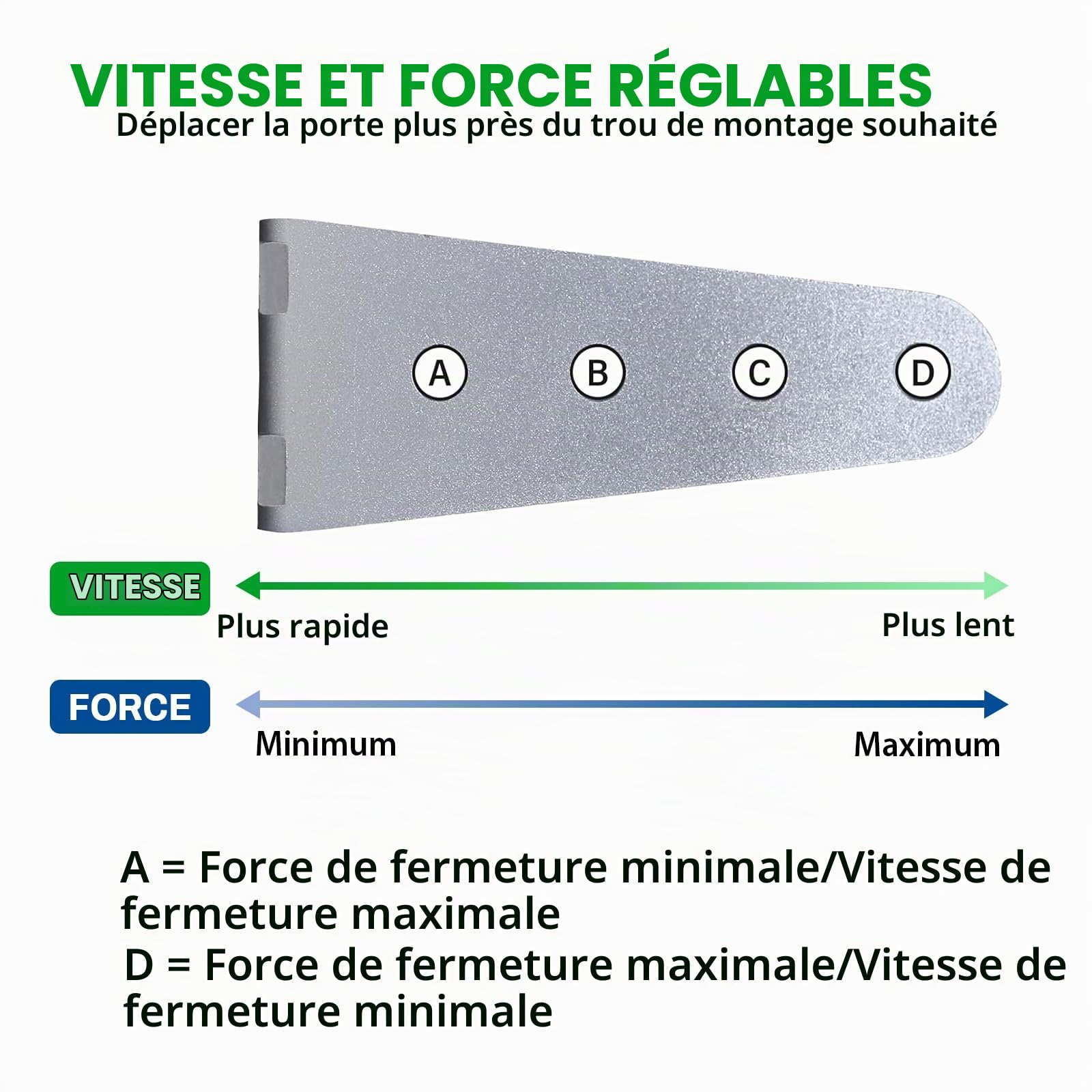 Ferme-porte hydraulique automatique, ferme-porte avec régulation de vitesse pour fermes, ranchs, terrains de sport en plein air, jardins domestiques