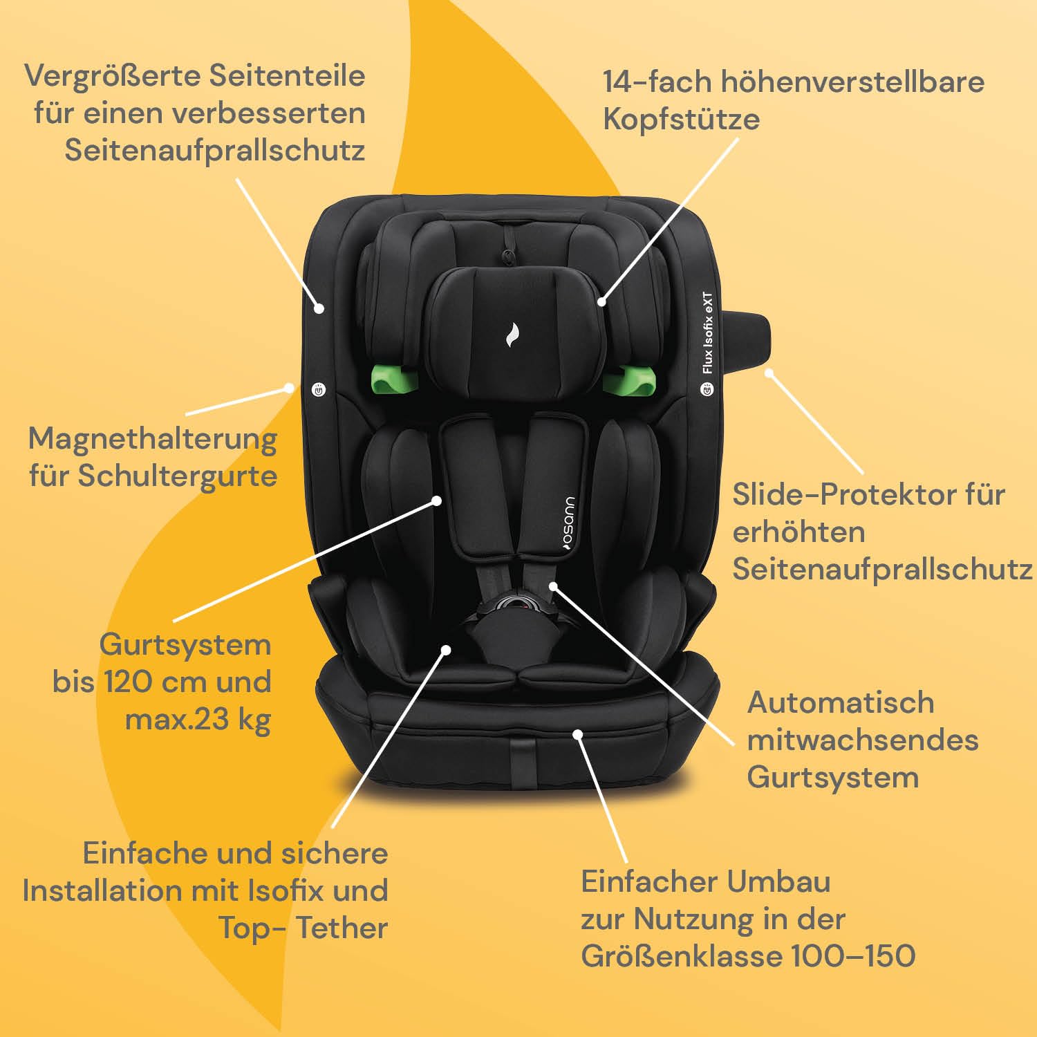 OSANN - Fotelik samochodowy dla dzieci Flux Isofix eXT i-Size Top-Tether ze zintegrowanymi czujnikami - 76-150 cm - 15 miesięcy do 12 lat - Grupa 2/3 -, 14-pozycyjne wysokości