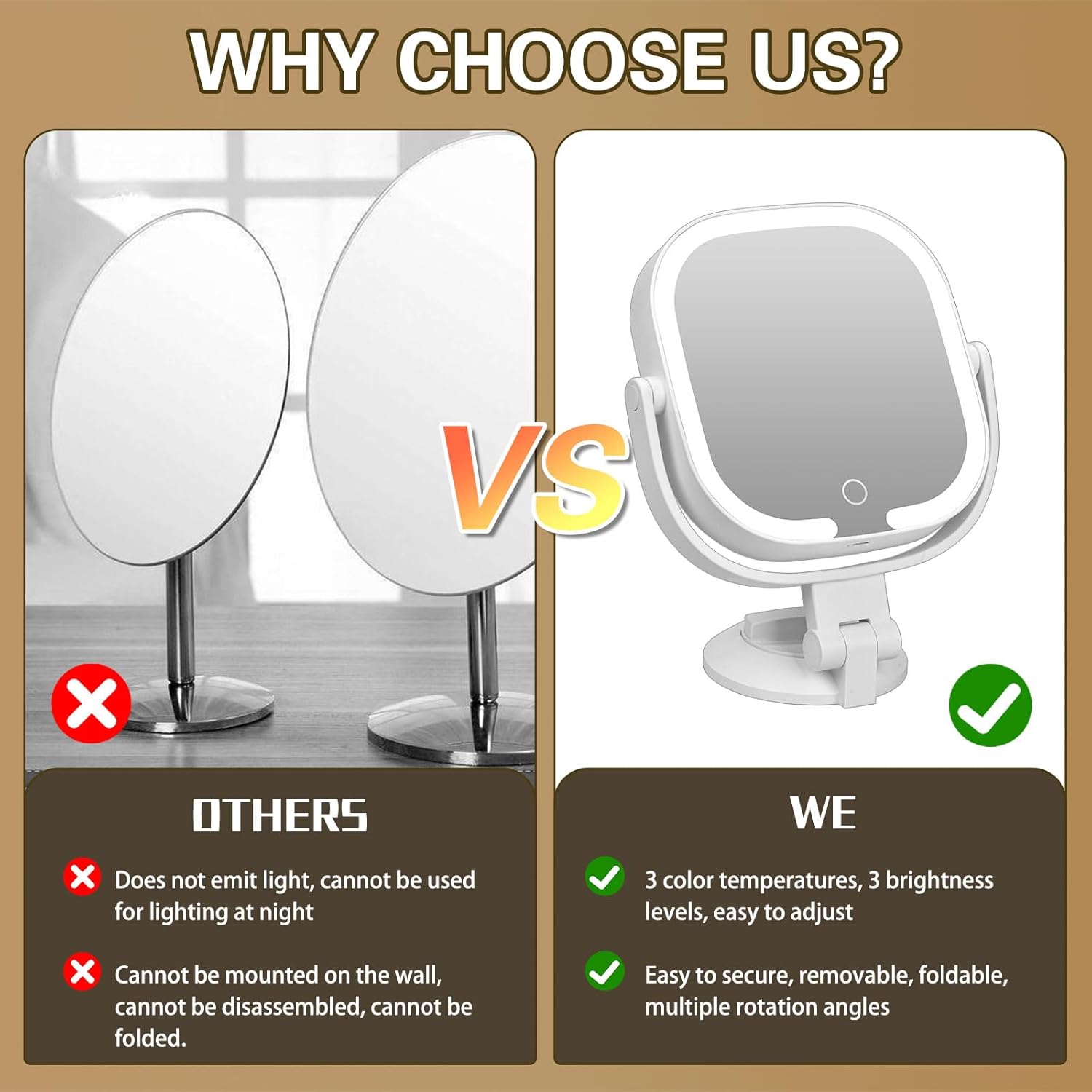 Square 30X Magnifying Makeup Mirror with Light, Dual-Sided Suction Cup Vanity Mirror, 3 Lighting Modes & Stepless Dimming, Rechargeable, 360° Rotatable, Portable Wall-Mounted Mirror