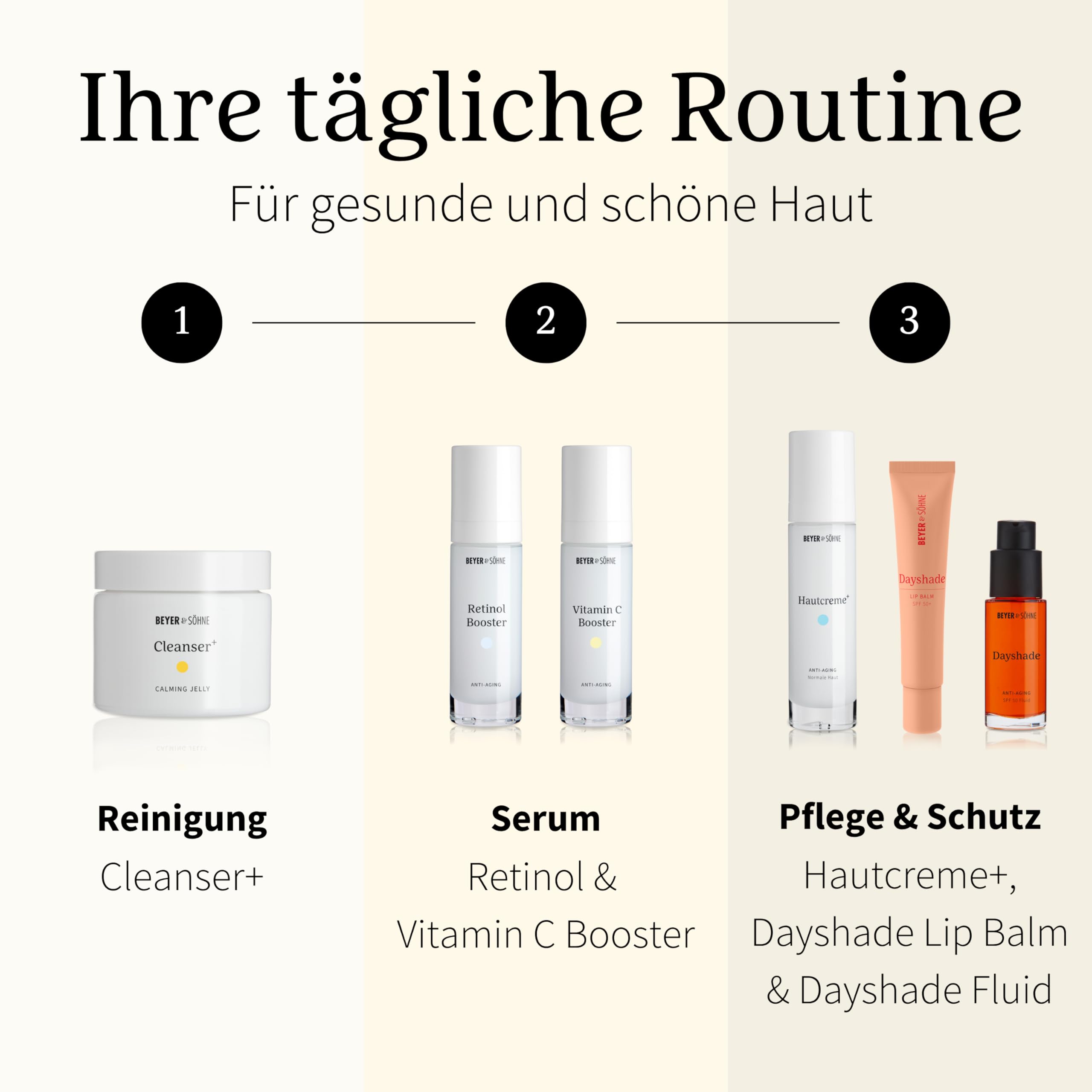 Beyer & Söhne Dayshade Lip Balm SPF 50+ – Lippenpflege mit sehr hohem UVA- & UVB-Schutz – Hyaluron, Ceramide & Vitamin C pflegen die Lippen intensiv