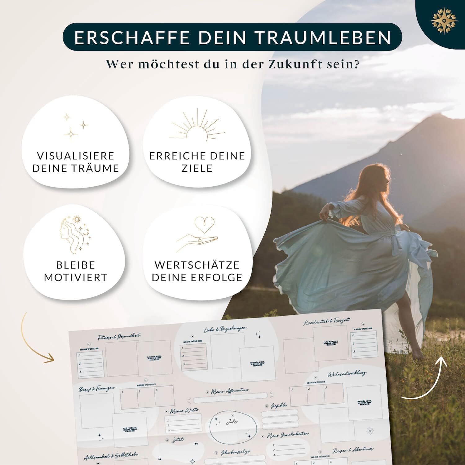 Lebenskompass Habit Tracker + Vision Board Set - 12 Monate Gewohnheitstracker - visualisiere das Leben Deiner Träume mit dem Visionboard "Liebes Zukunfts-Ich" - Geschenke für Frauen & Männer, FreundIn