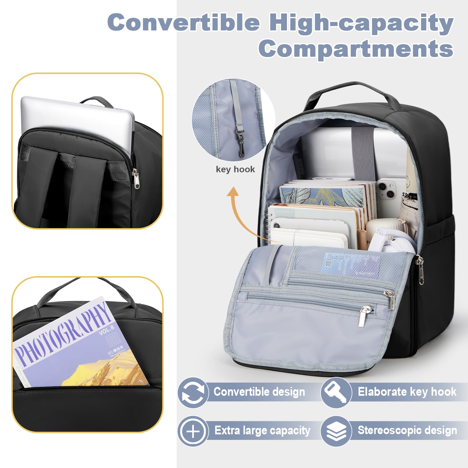 SZLX Borse da Viaggio 45x36x20 Zaino Easyjet Donna Zaino Ryanair 40x20x25 Bagaglio a Mano Zaino impermeabile uomo trekking, Borsa da Viaggio Cabina aereo Zaino per Laptop con Porta di ricarica USB