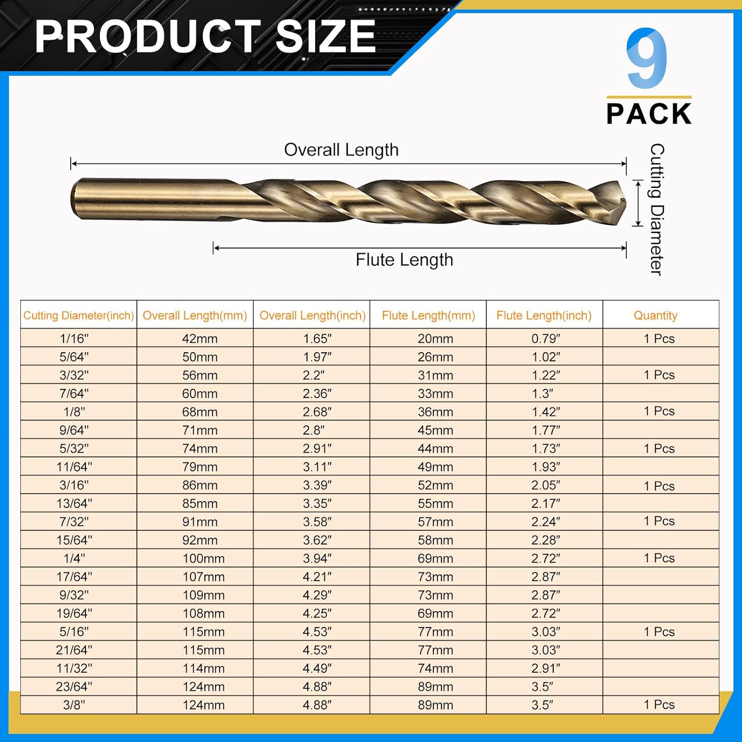 PATIKIL 9 Pack 1/16"-3/8" Drill Bit Set, Jobber Straight Shank Bits Kit M2 High-Speed Steel for Metal Steel Wood 135 Degree Split Point Gold Finish