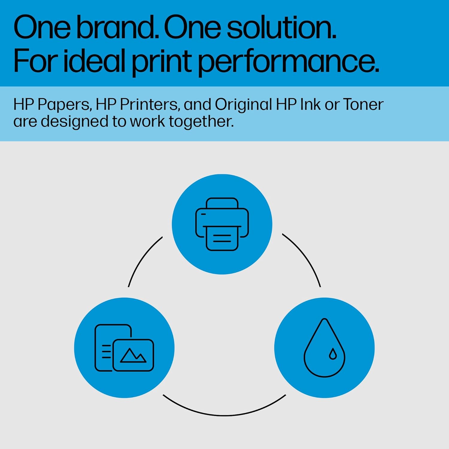 HP Iron-On Transfers for Light Fabric, 8.5 x 11 in. (216 x 279 mm), 20 sheets