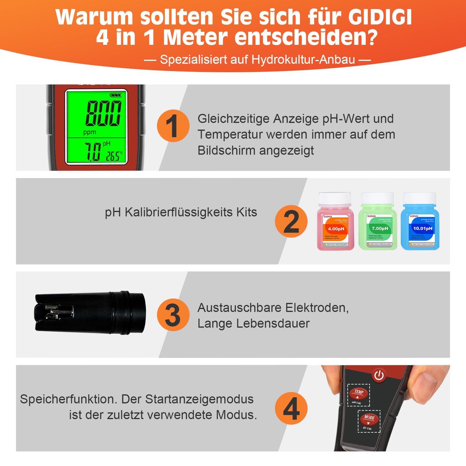 pH Messgerät für Hydrokulturwasser, Digitaler pH Tester für Wasser, TDS Tester EC PPM Test für Pflanzennährstoffe, 4-in-1 Messgerät für Leitfähigkeit, pH Stift für Trinkwasser, DWC, Zimmerpflanzen