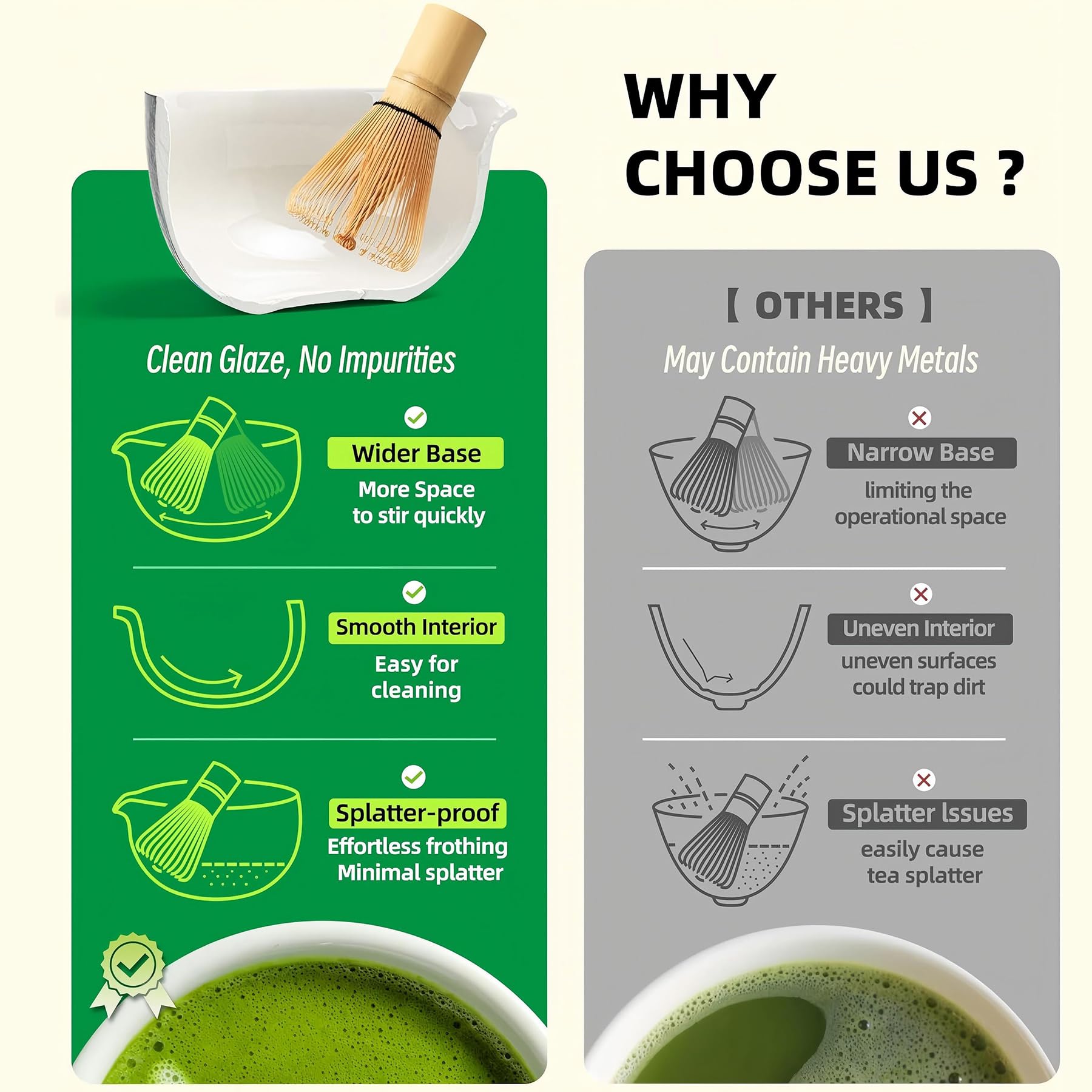 Set Matcha – Ciotola in Ceramica con Beccuccio Ergonomico, Frusta in Bambù, Cucchiaio e Supporto Inclusi, Kit Completo per la Cerimonia del Tè, Ideale per gli Appassionati della Cultura del Tè