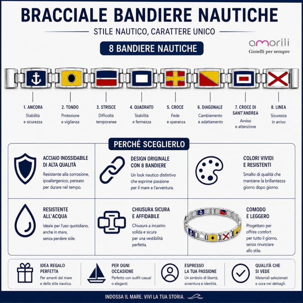 Bracciale Uomo con Bandiere Nautiche in Acciaio Inox e Smalto – Stile Mare Estate Vela Nautico – Idea Regalo Uomo