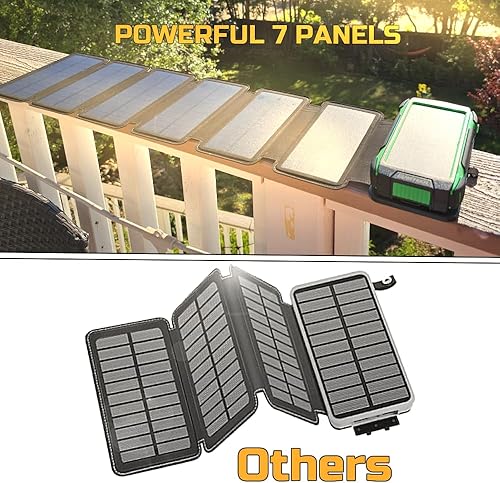 Miniatura 6 de Solar Storm X7 Banco de energía solar ultra duradero, de alta capacidad de 24000 mAh con carga rápida, panel solar desmontable y diseño resistente