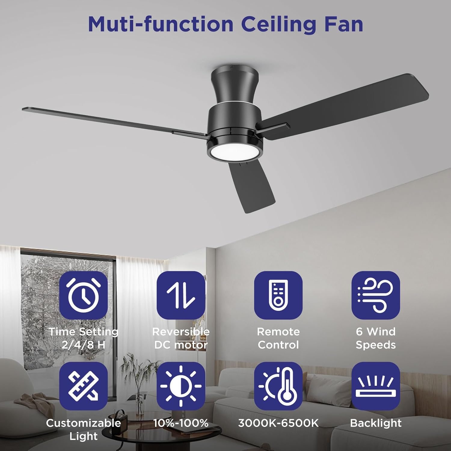 Multi-function features of the ocioc ceiling fan