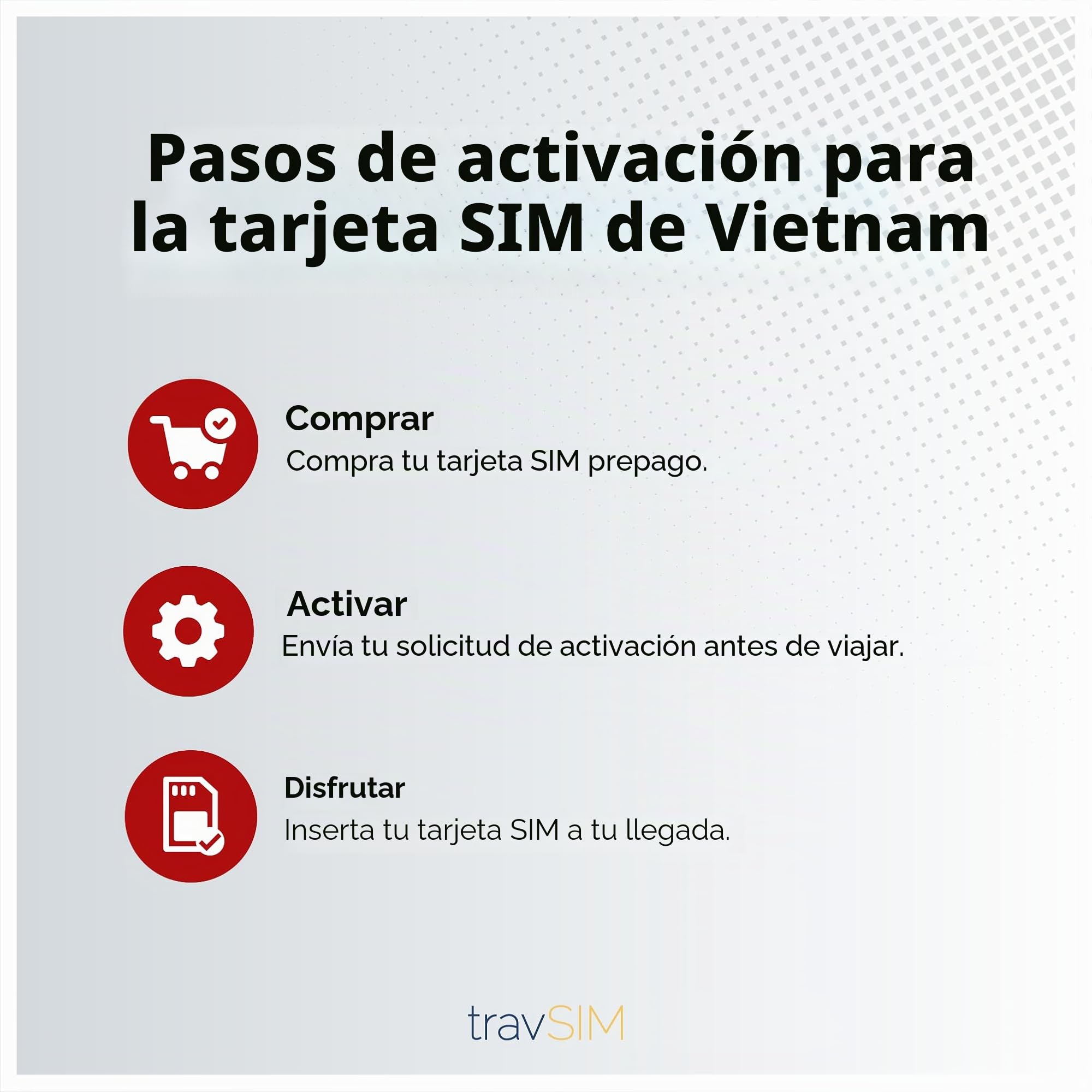travSIM Vietnam Tarjeta SIM | 12GB de datos | 4G/5G velocidades | Itinerancia gratuita en Indonesia y 5+ países de Asia | Funciona en dispositivos iOS y Android | Vietnam SIM es válida durante 30 días
