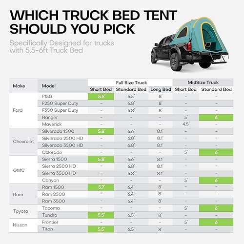 Miniatura 2 de Tienda de campaña para camioneta de 5.5 a 6.5 pies, tienda de campaña para 2 personas para camping, impermeable PU2000mm doble capa con lluvia,