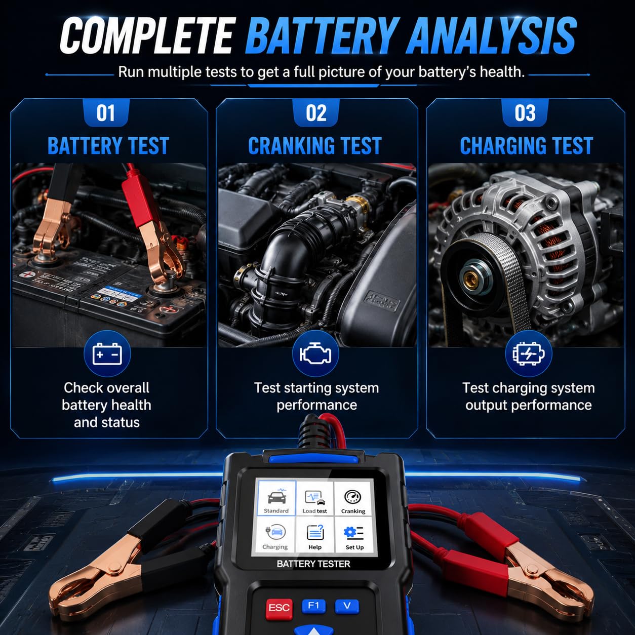 Escáner OBD2 Profesional y Probador de Carga de Batería 12V para Mini Clubman 2015-2026 Herramienta de Diagnóstico Avanzado