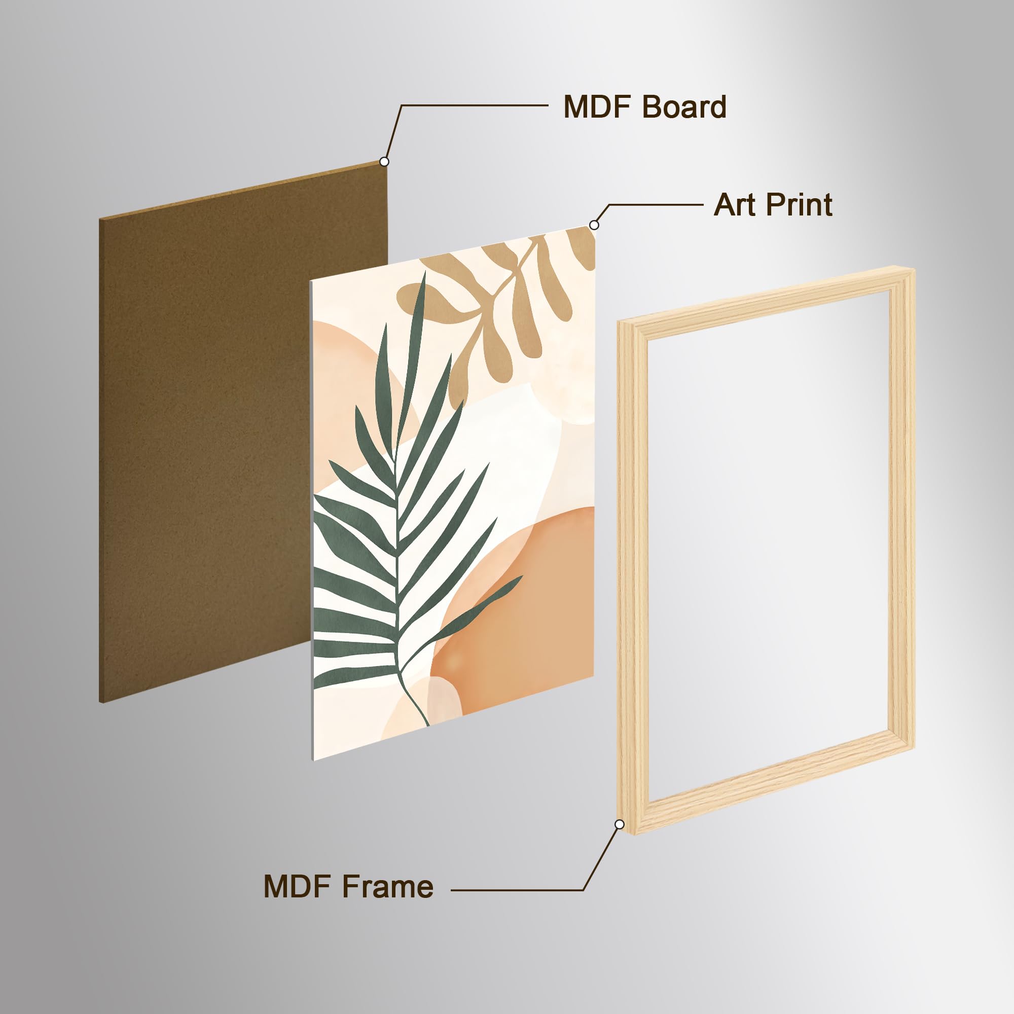 3 Pcs Wooden Framed Canvas Wall Art Set Bohemian Sage Green Canvas Prints Poster Geometric Line Beige Green Pictures for Living Room Bedroom Dinning Room Hallway Stairs Wall Decor 30x40cm x3pcs — view 13