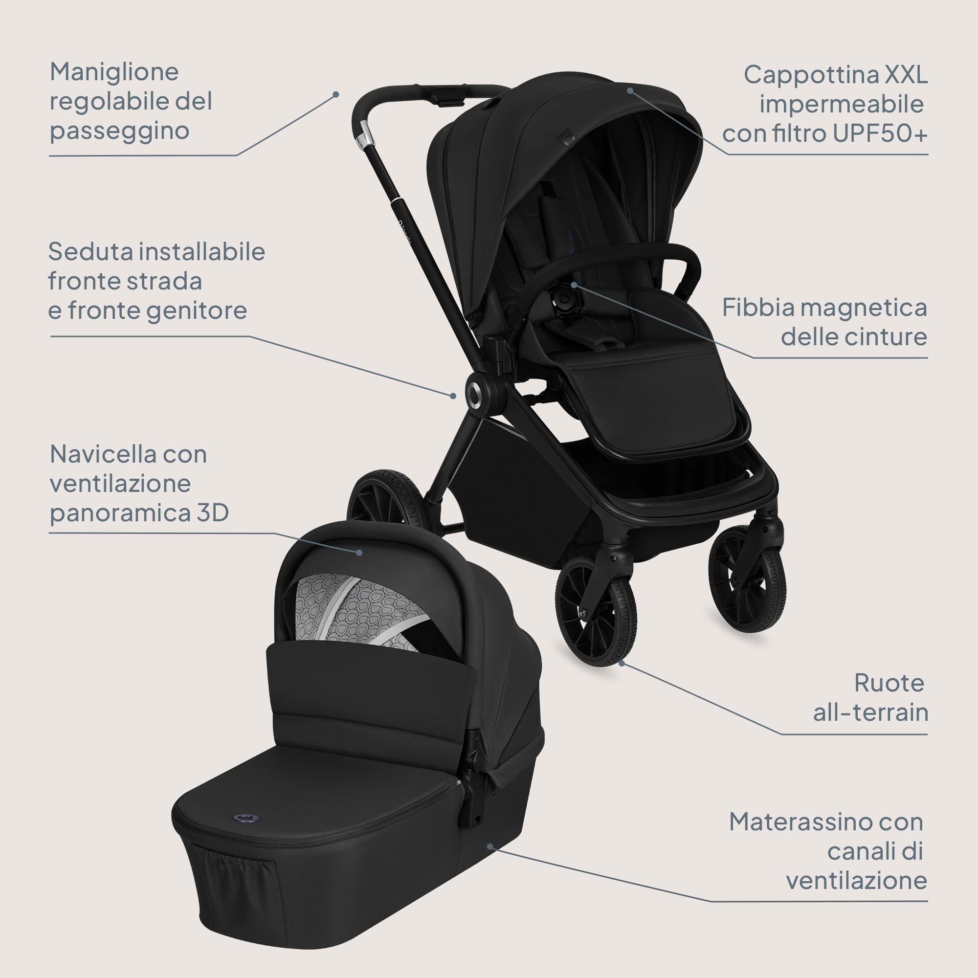 LIONELO Mika Plus Passeggino 2 in 1 con Navicella per Bambini 0-48 Mesi | Fino a 22 kg, Navicella fino a 9 kg, Schienale e Poggiapiedi Regolabili, AiryDots, Ruote PU 360° e Cappottina XXL