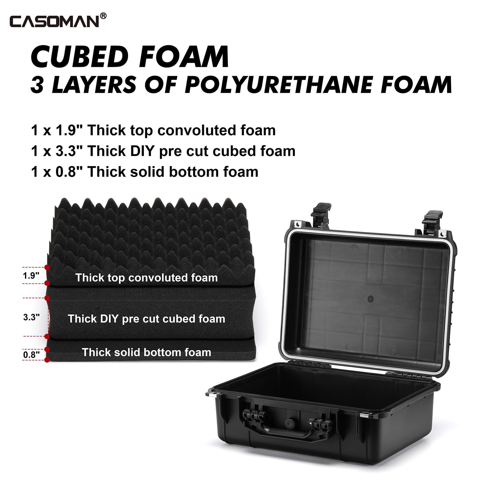 CASOMAN Funda rígida portátil Impermeable