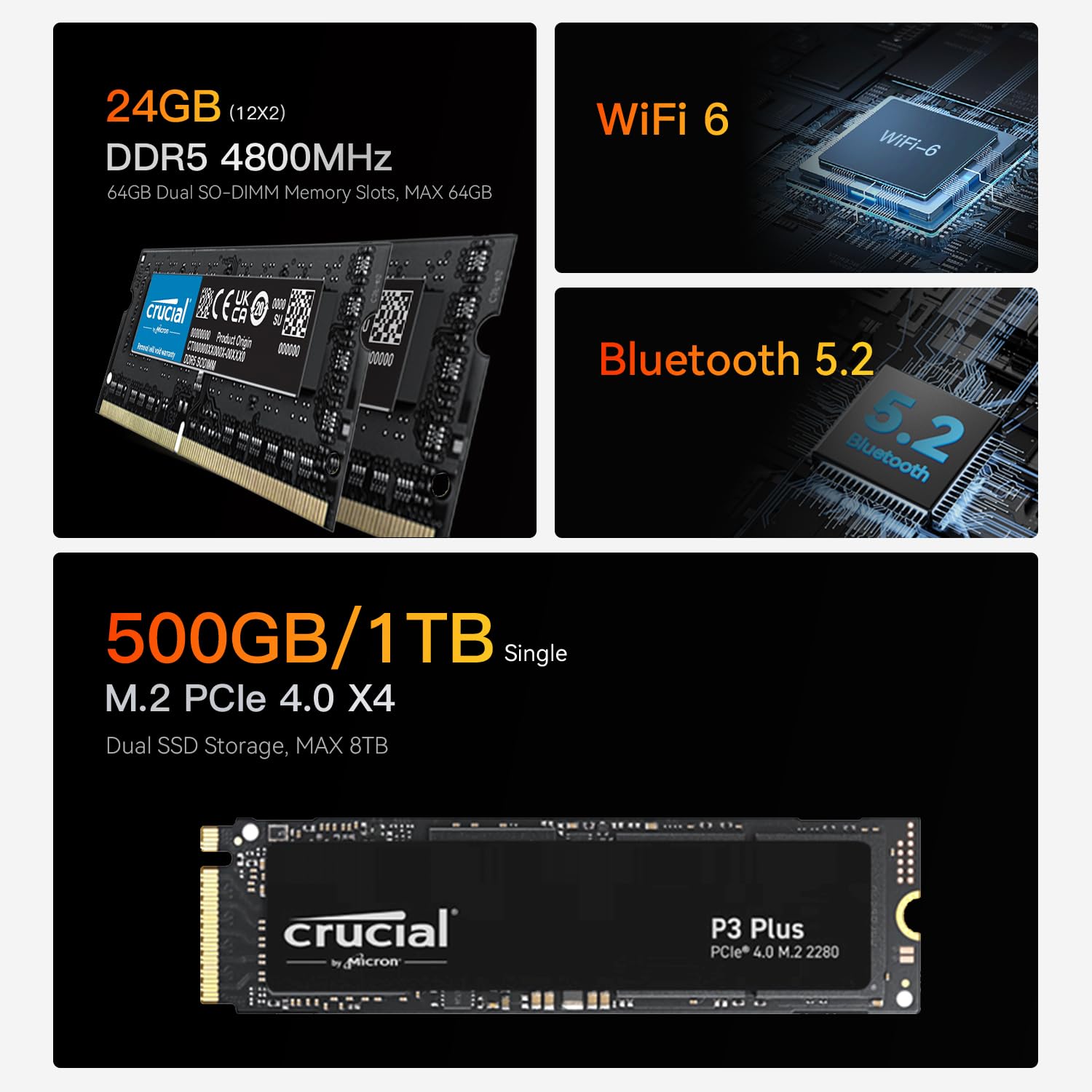 Amazon.com: Beelink EQR6 Mini PC AMD Ryzen7 7735HS 8 Cores 16