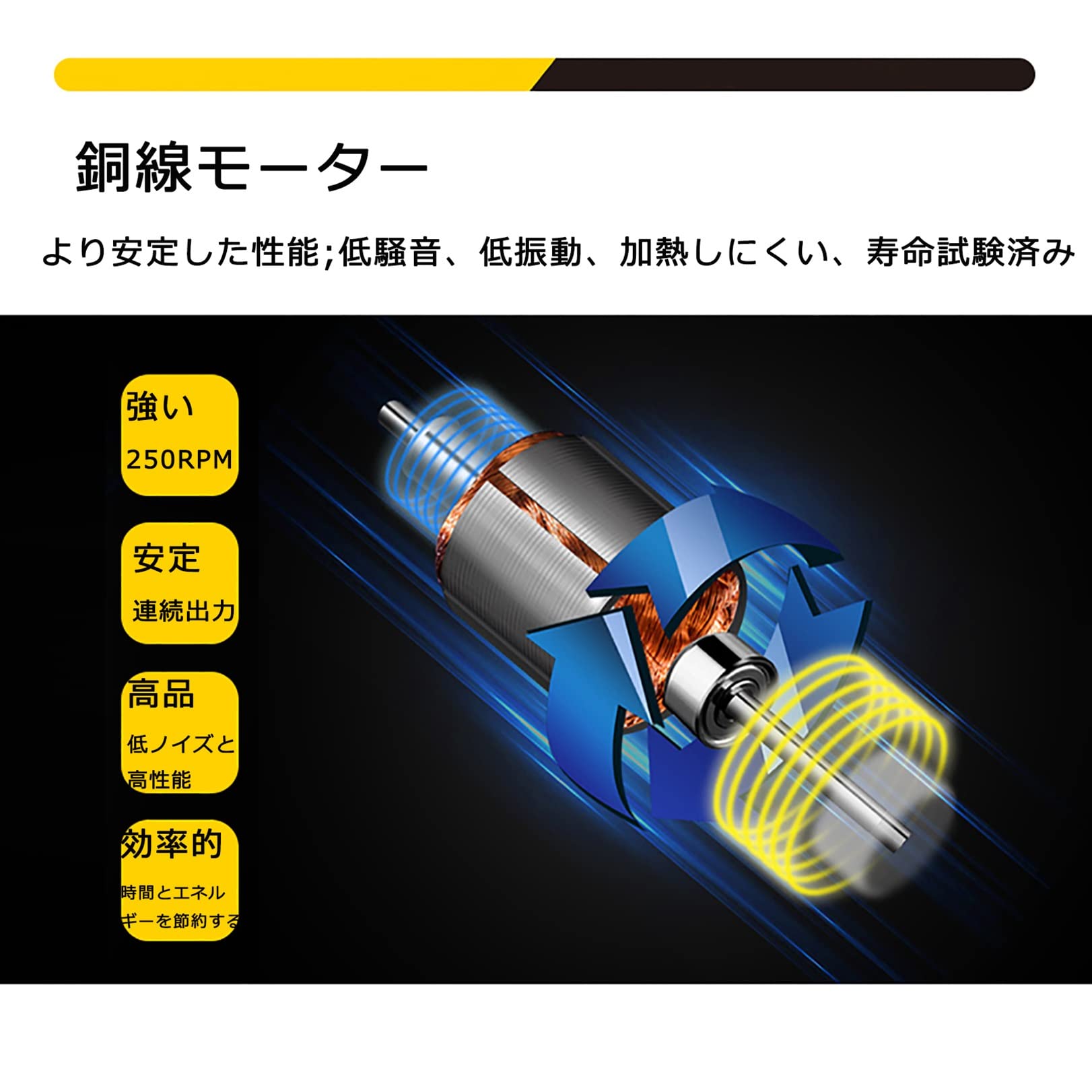 Amazon.co.jp: 充電式耕うん機 コードレス ミニ耕運機 家庭用 20V 