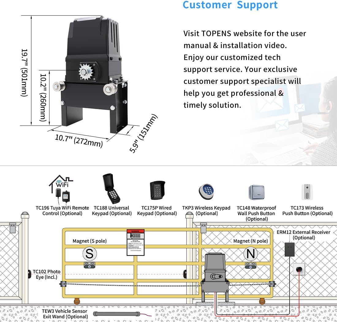 Diagram showing dimensions of the TOPENS CK2500 gate opener and a typical installation layout with optional accessories