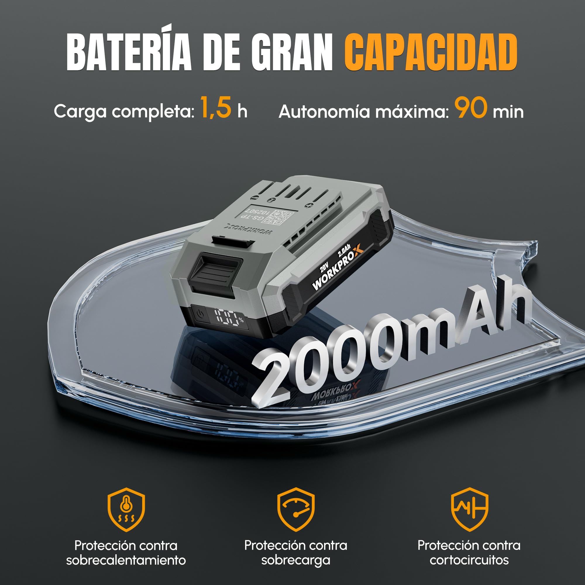 WORKPROX Pistola Silicona Caliente Inalámbrica con 20 Barras 11 x 150mm | Flujo De Pegamento 15g/min Y Autonomía 90 Minutos Con Carga USB-C Para Manualidades Reparaciones Y Proyectos DIY