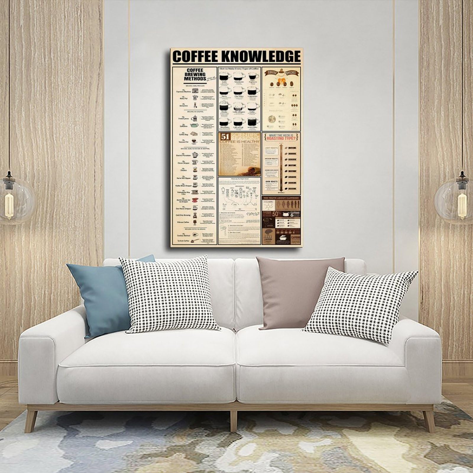 Retro-Kaffee-Wissen, Küchendekoration, Wohnzimmer, Schlafzimmer, Leinwand, Wandkunst, Poster und Drucke, Raum, ästhetisch, Schlafzimmer, Bürodekoration, 50 x 75 cm
