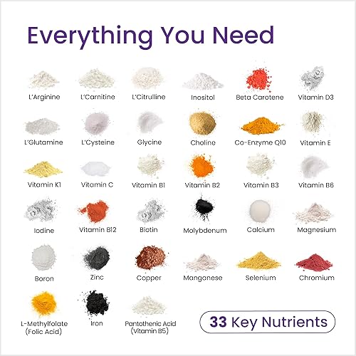 Miniatura 4 de Proceive Max Suplemento de fertilidad a medida para mujeres, vitaminas antes de la concepción, minerales y aminoácidos con vitamina D, zinc,