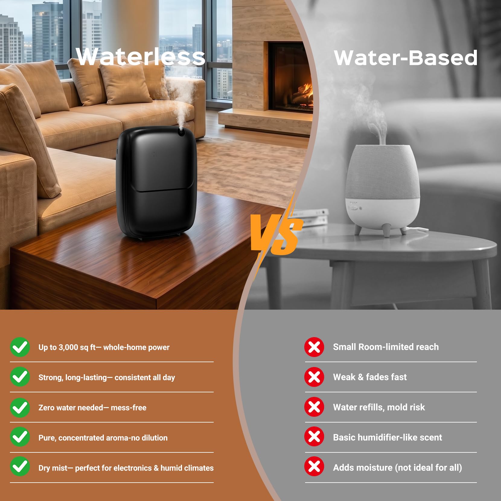 Diffusore di oli essenziali senz'acqua per casa e hotel, copertura di 3000 mq Smart Aromaterapia Profumo Air Machine, nebulizzatore ad aria fredda da 400 ml