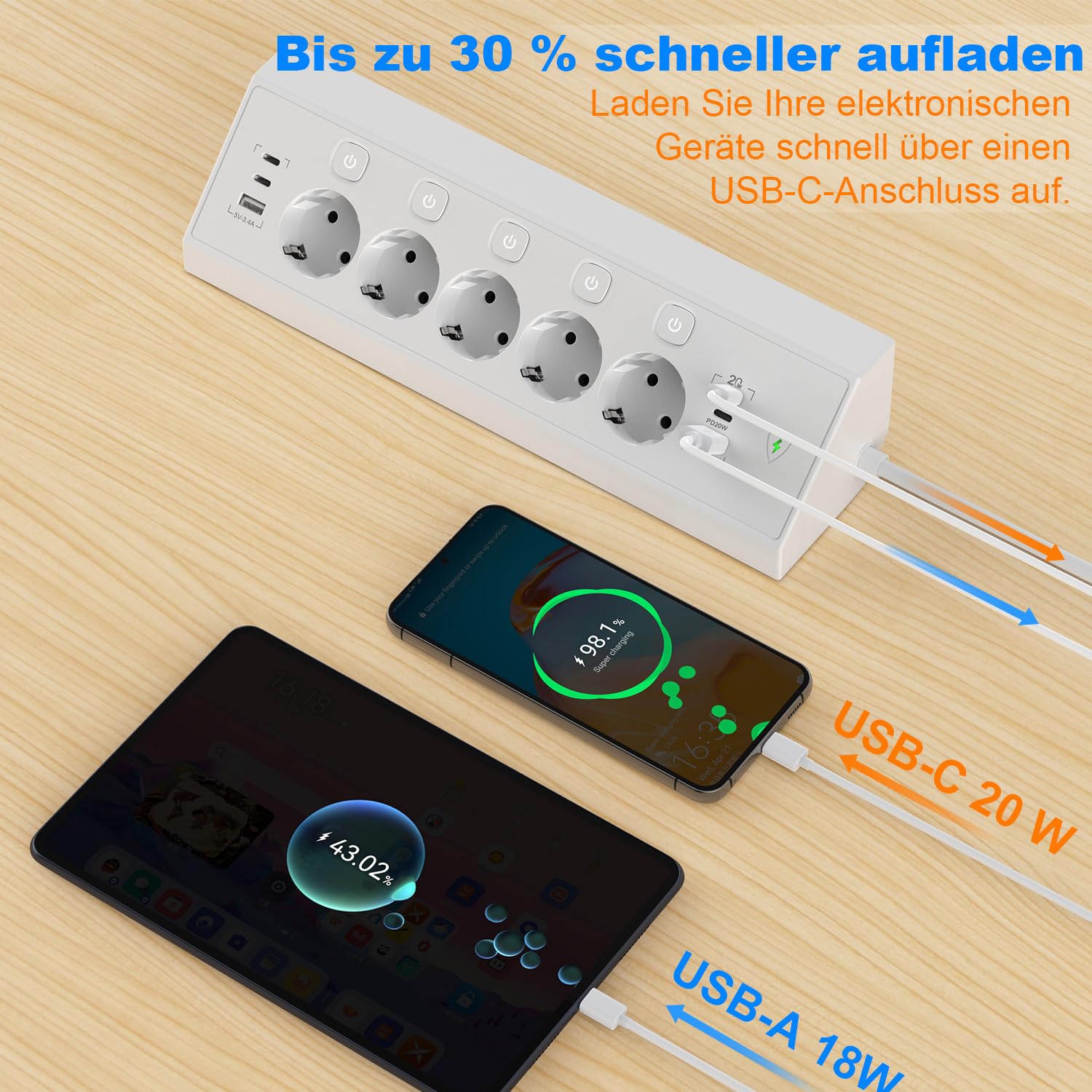 Regleta Enchufes de Esquina con USB C 20W, 5 Tomas Enchufe Multiple con 4 USB C y 2 USB A, Regleta Proteccion Sobretension con Interruptor, Enchufe de Mesa 1,8 m Cable para Cocina y Oficina, Blanco — view 3