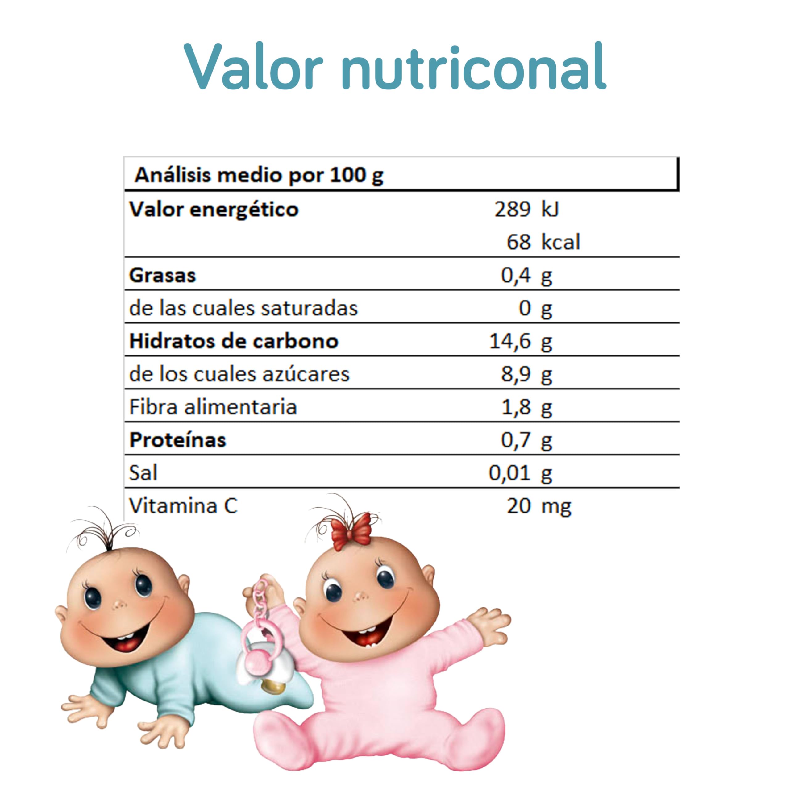 Nutribén Ecopotitos de Pera y Plátano, 100% Fruit, Organic, From 6 Months, Pack of 6 x 120 gr