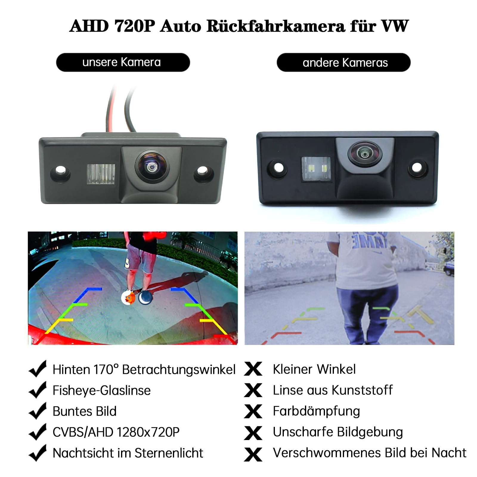 AHD 720P Caméra de recul pour VW Golf Passat Tiguan Touran Polo Touareg, Skoda Octavia Superb Fabia, Cayenne Panamera Cayman, Seat à partir de 2005 170 degrés Objectif fisheye Caméra de recul
