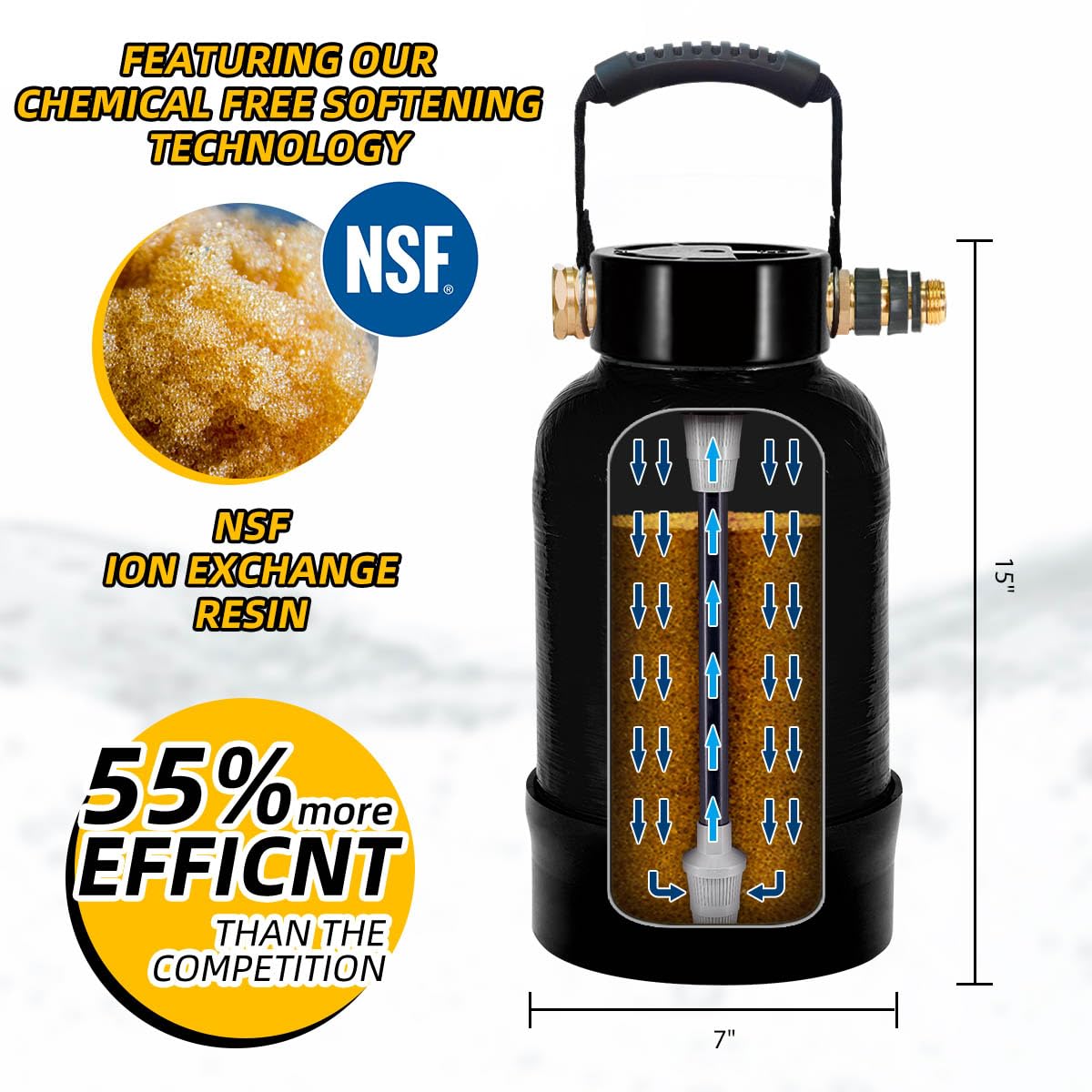 https://m.media-amazon.com/images/I/71swbyUmhNL._SL1200_.jpg