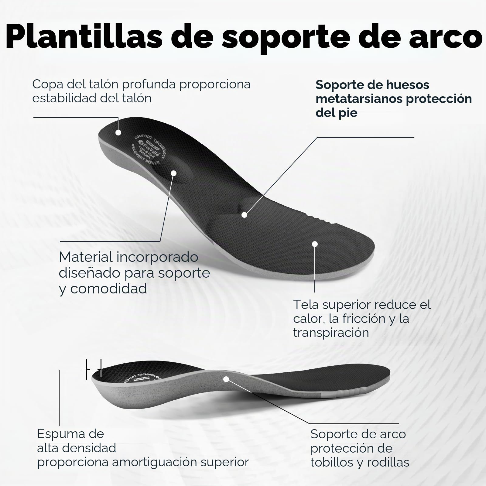 FitVille Zapatillas Caminar Hombre Extra Anchas Zapatos Hombre Casuales Sneakers Comodos Calzado Deporte Hombre Transpirables
