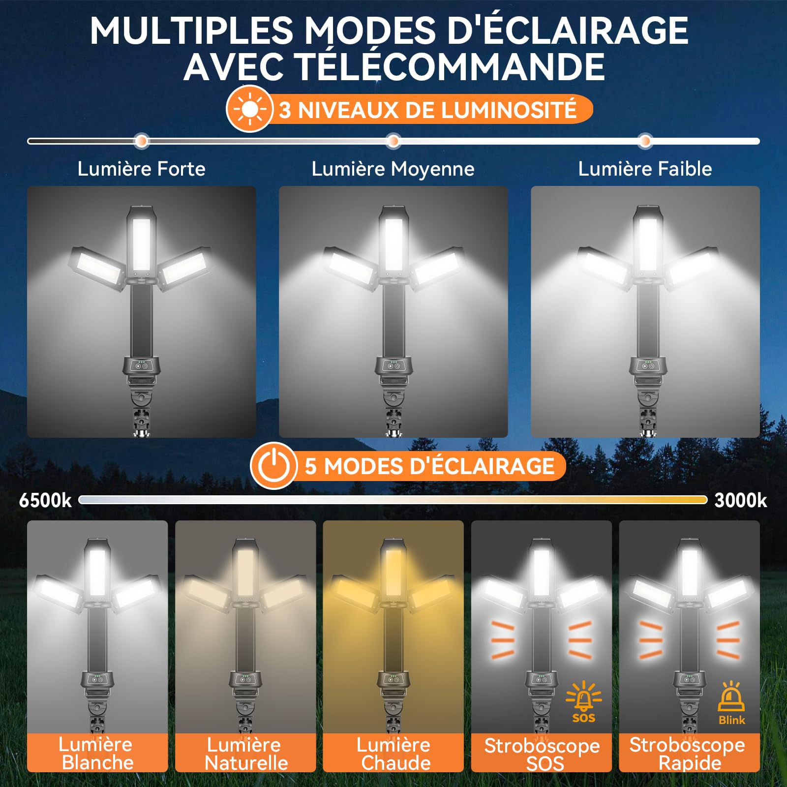 15000 mAh Projecteur de Chantier avec Télécommande, 5000LM Projecteur LED Rechargeable Dimmable, 5 Mode, Trépied Réglable 2.08m, Lampe de Camping Réglable avec Sac de Transport pour Atelier, Urgence