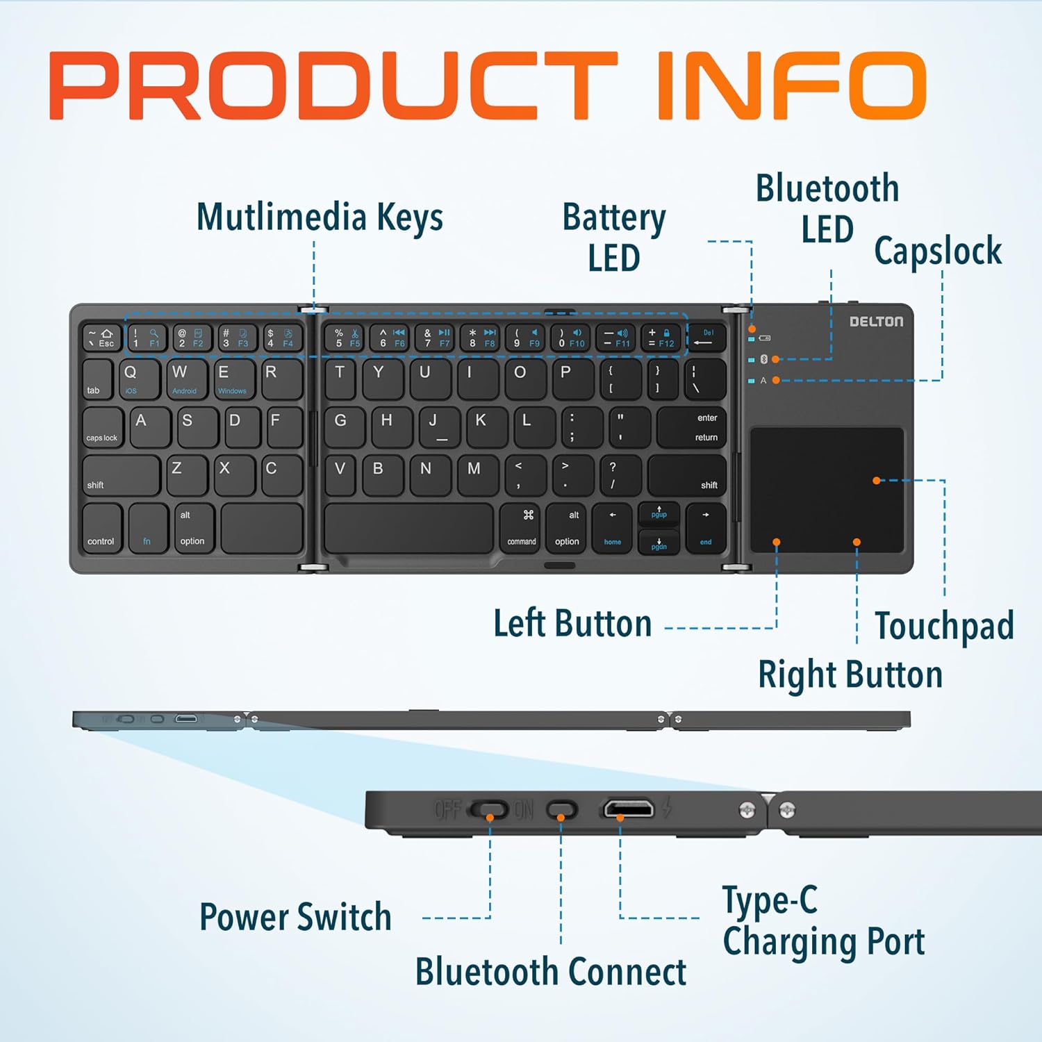 Delton F75 Keyboard Product Info Diagram