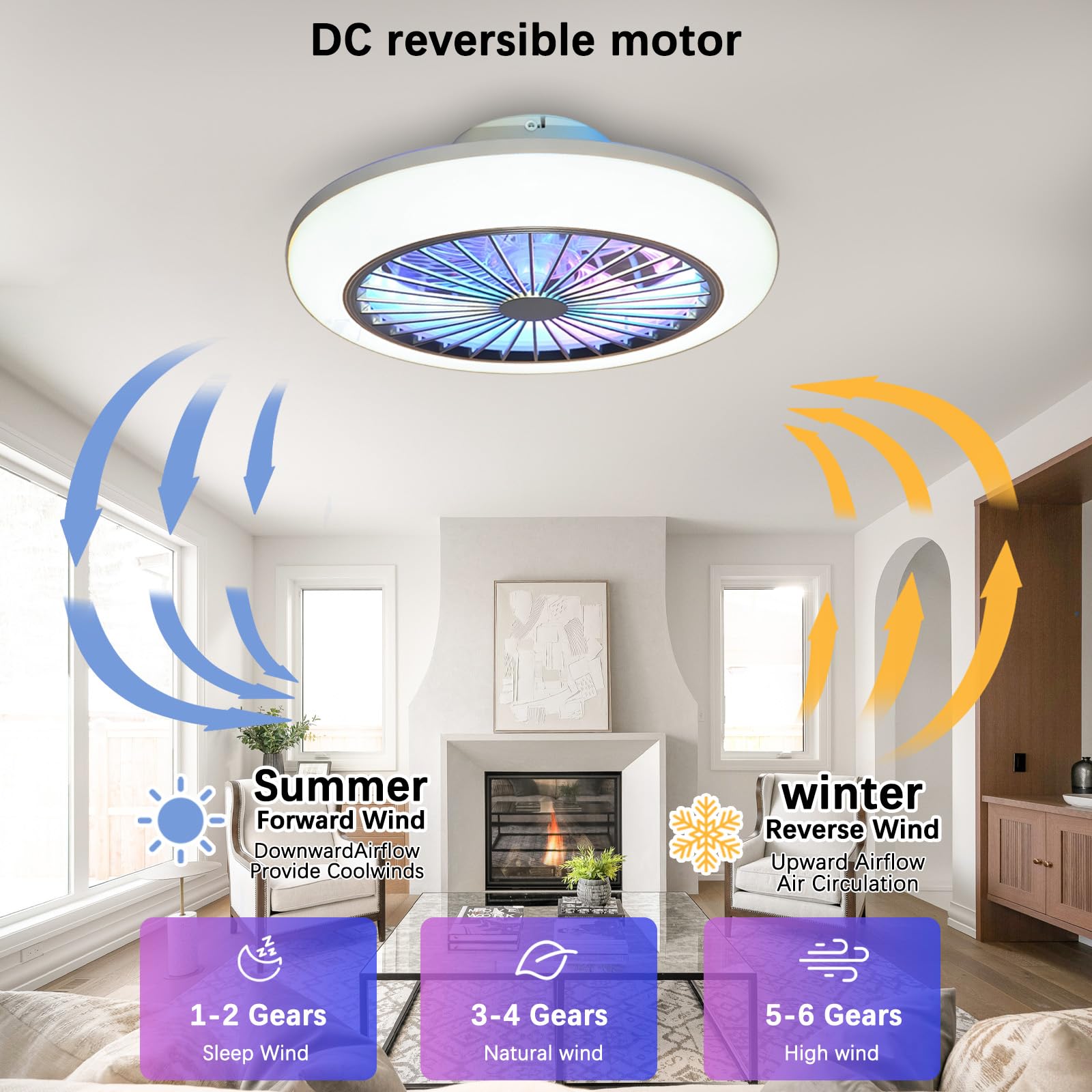 Plafoniera Ventilatore con Telecomando 6 Velocità Ventilatore da Soffitto con Luce,Tempistica Motore DC Silenzioso Lampadario Ventola LED Dimmerabile RGB per Camera da Letto,Cucina