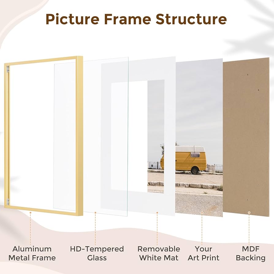 Amazon.com - Fun Memories 17x23 Picture Frame, Metal Picture Frame