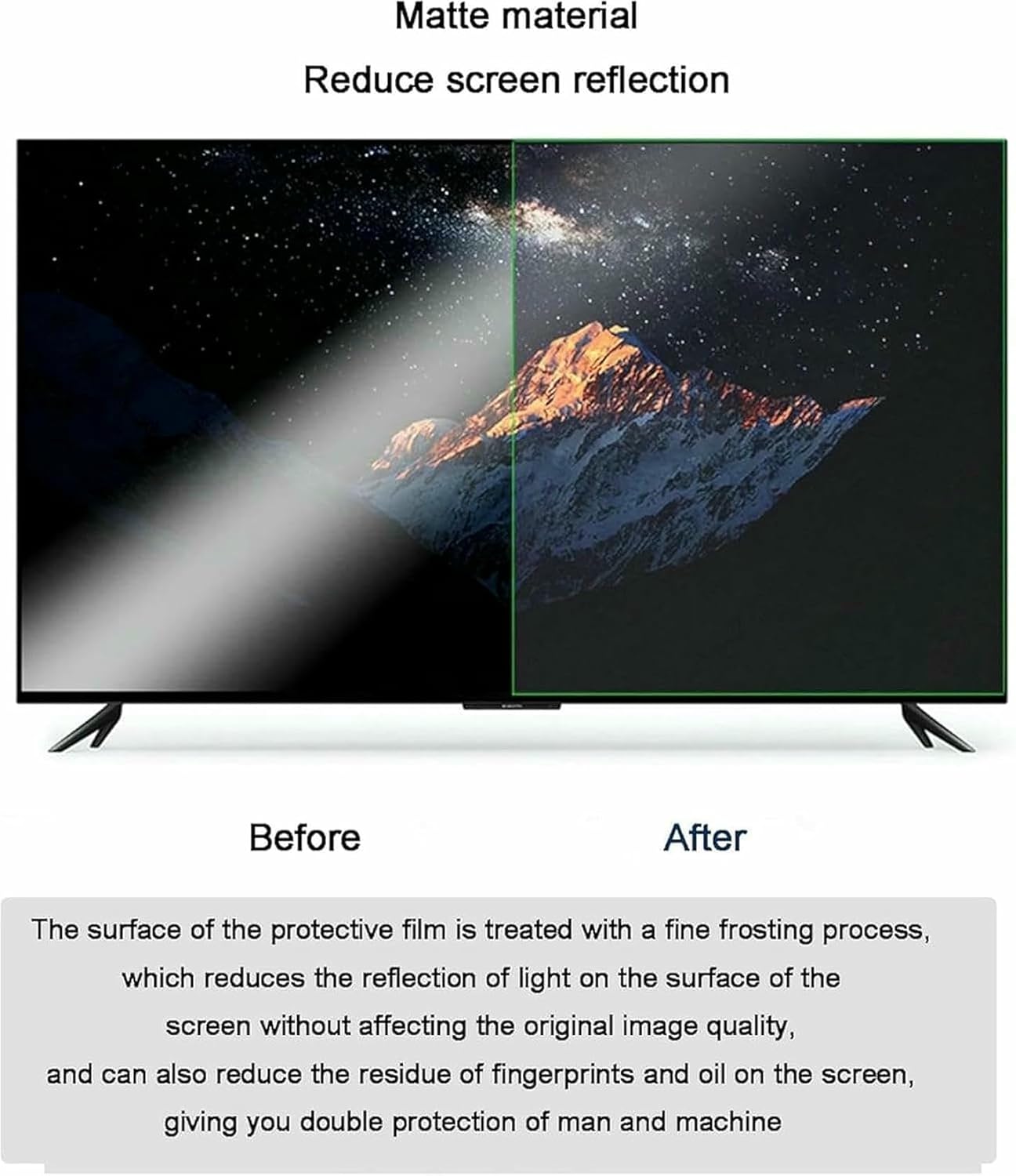 32 Inch TV Monitor Anti Blue Light Screen Protector, Anti-Glare Surface Film Filter, Relieve Eye Strain-1